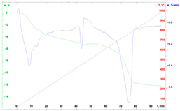 Buildings 14 00008 i029