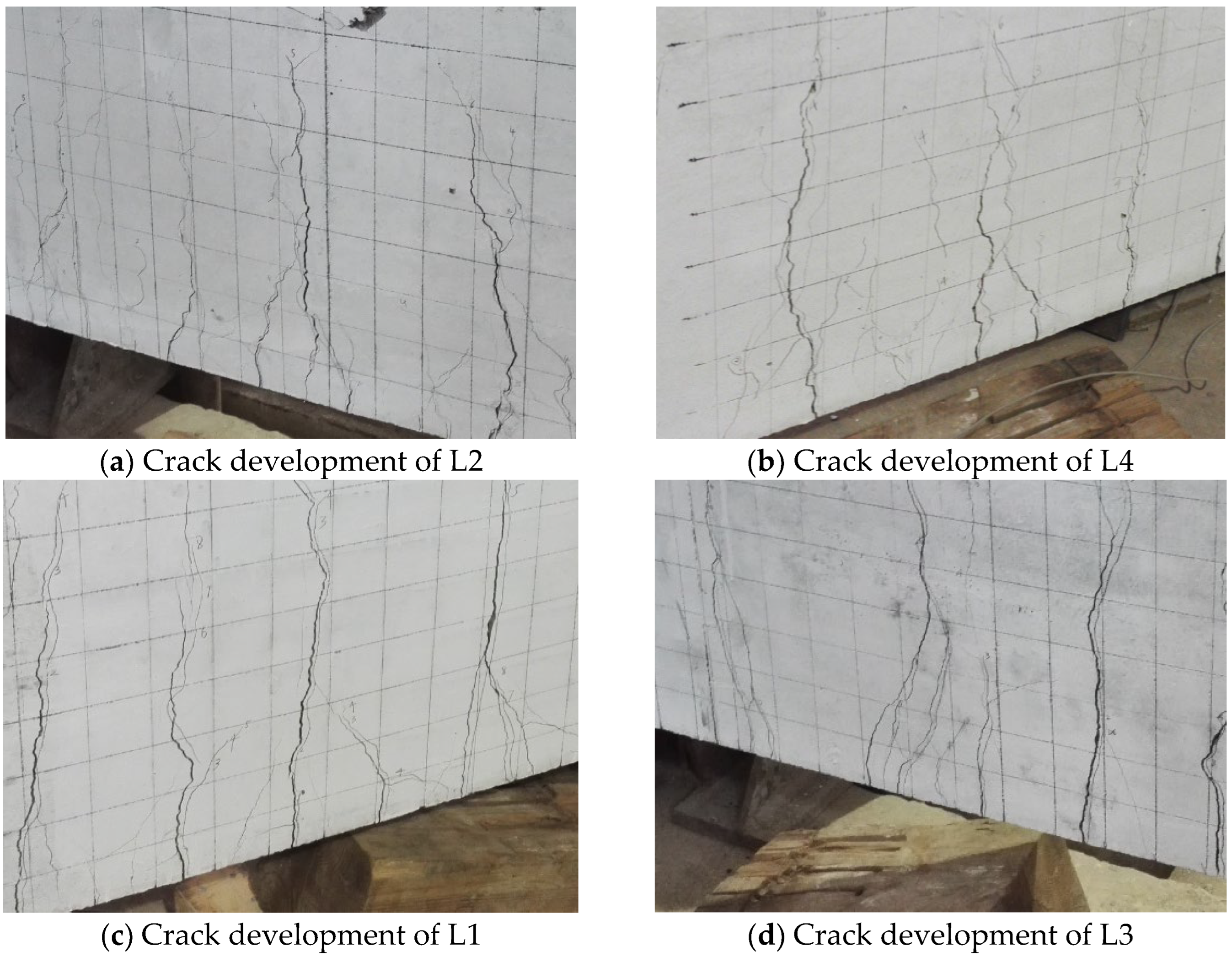 Buildings 14 00010 g007
