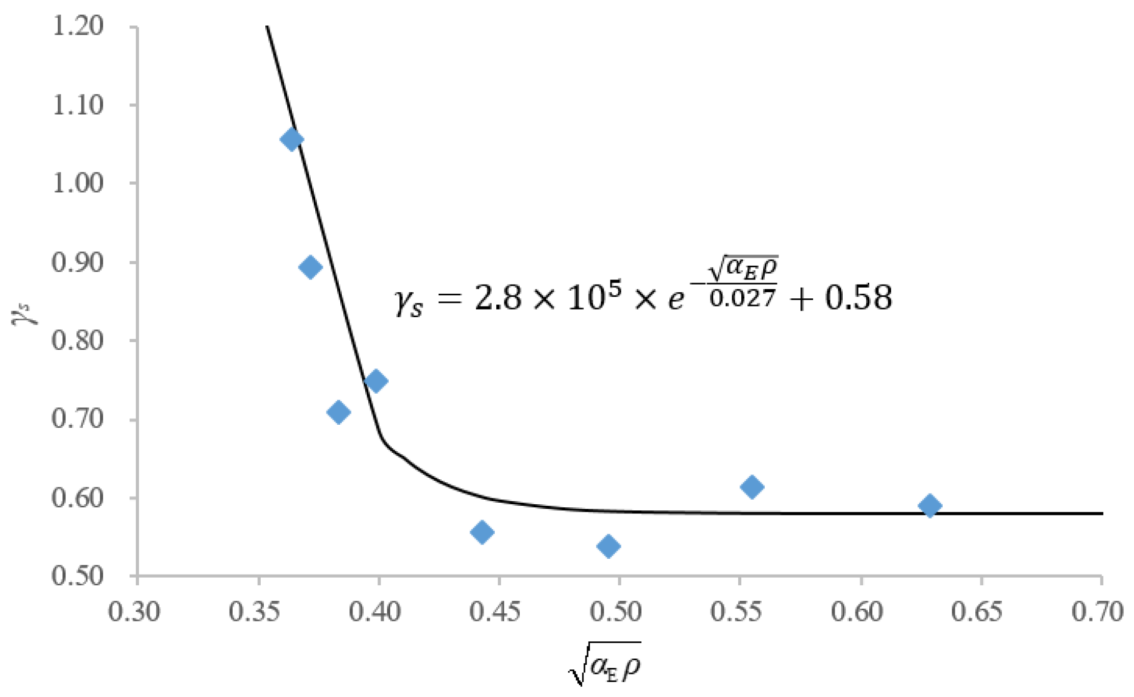 Buildings 14 00010 g015
