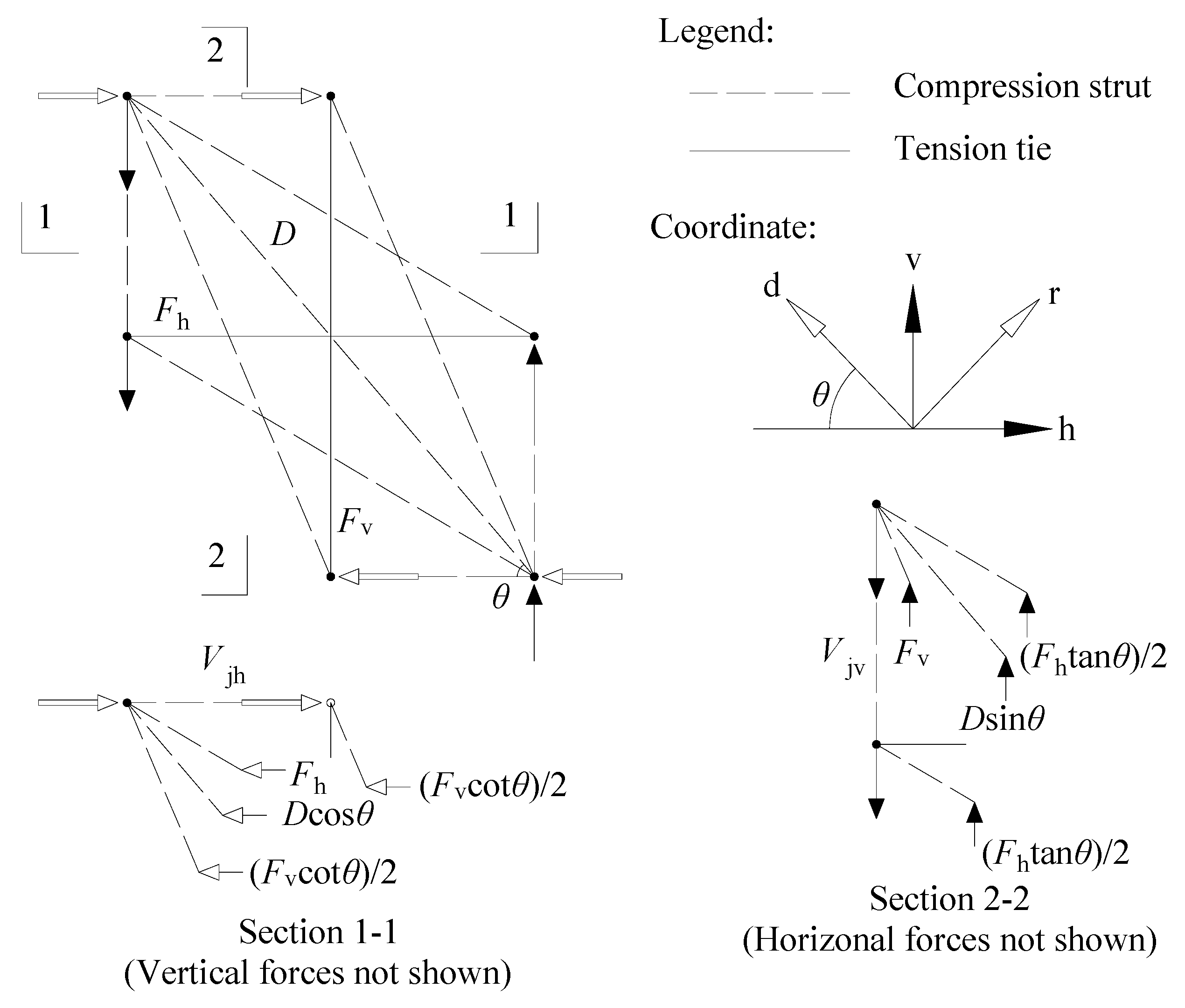 Buildings 14 00012 g002