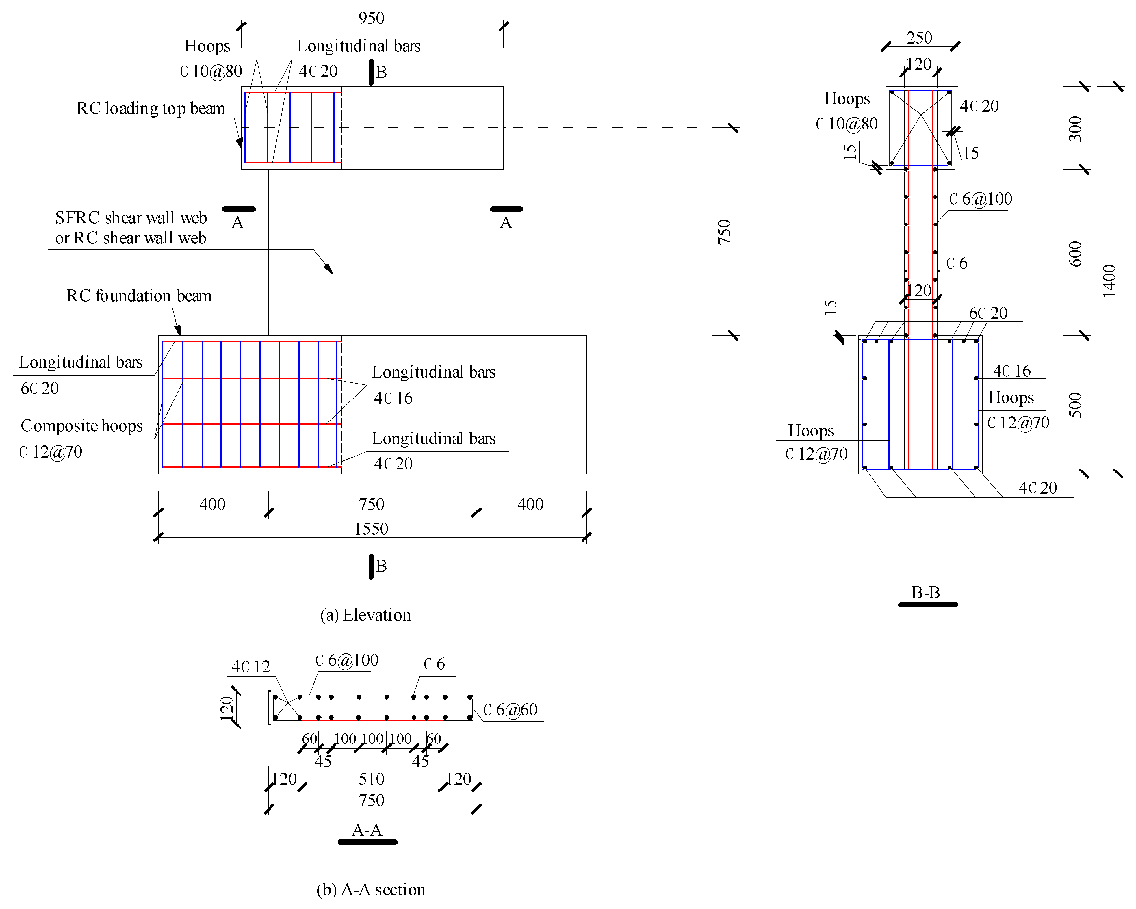 Buildings 14 00012 g005