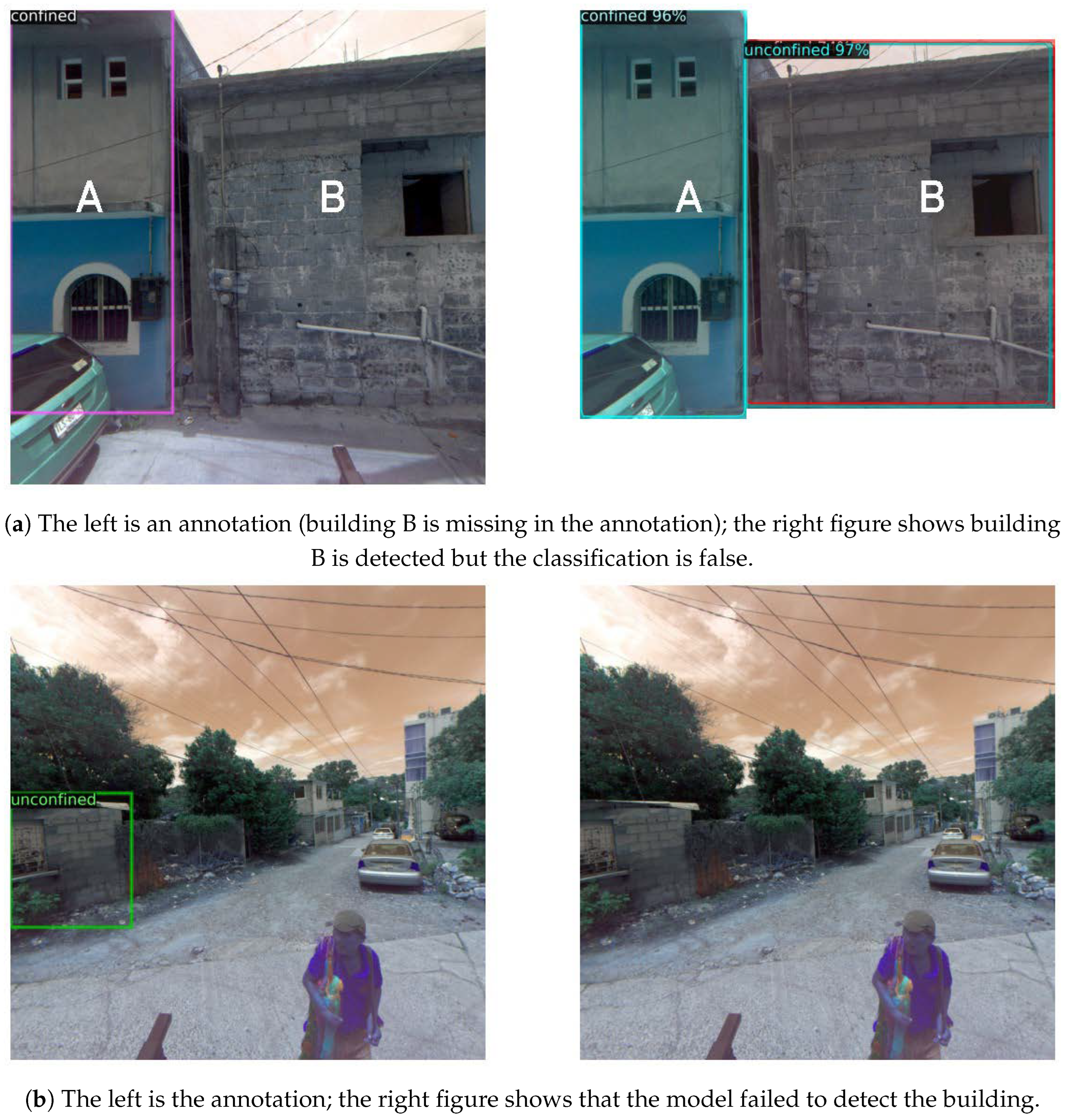 Buildings 14 00014 g005