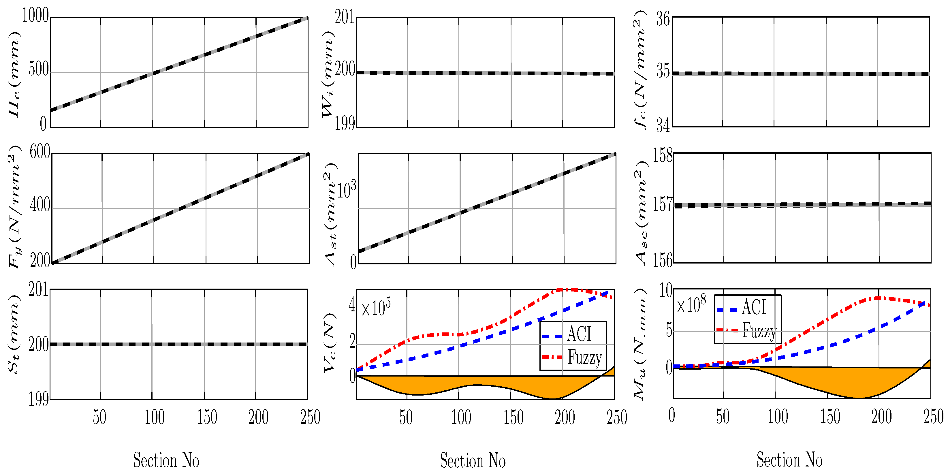 Buildings 14 00015 g003