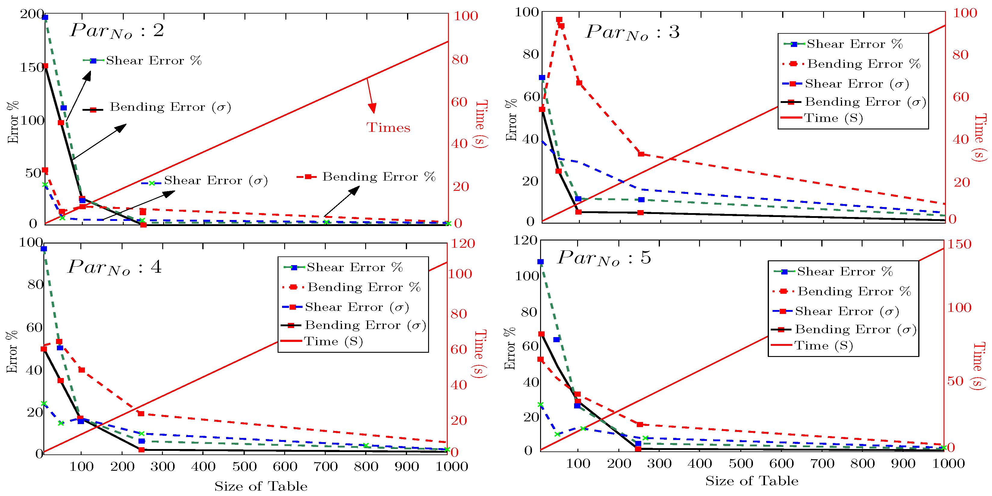 Buildings 14 00015 g005