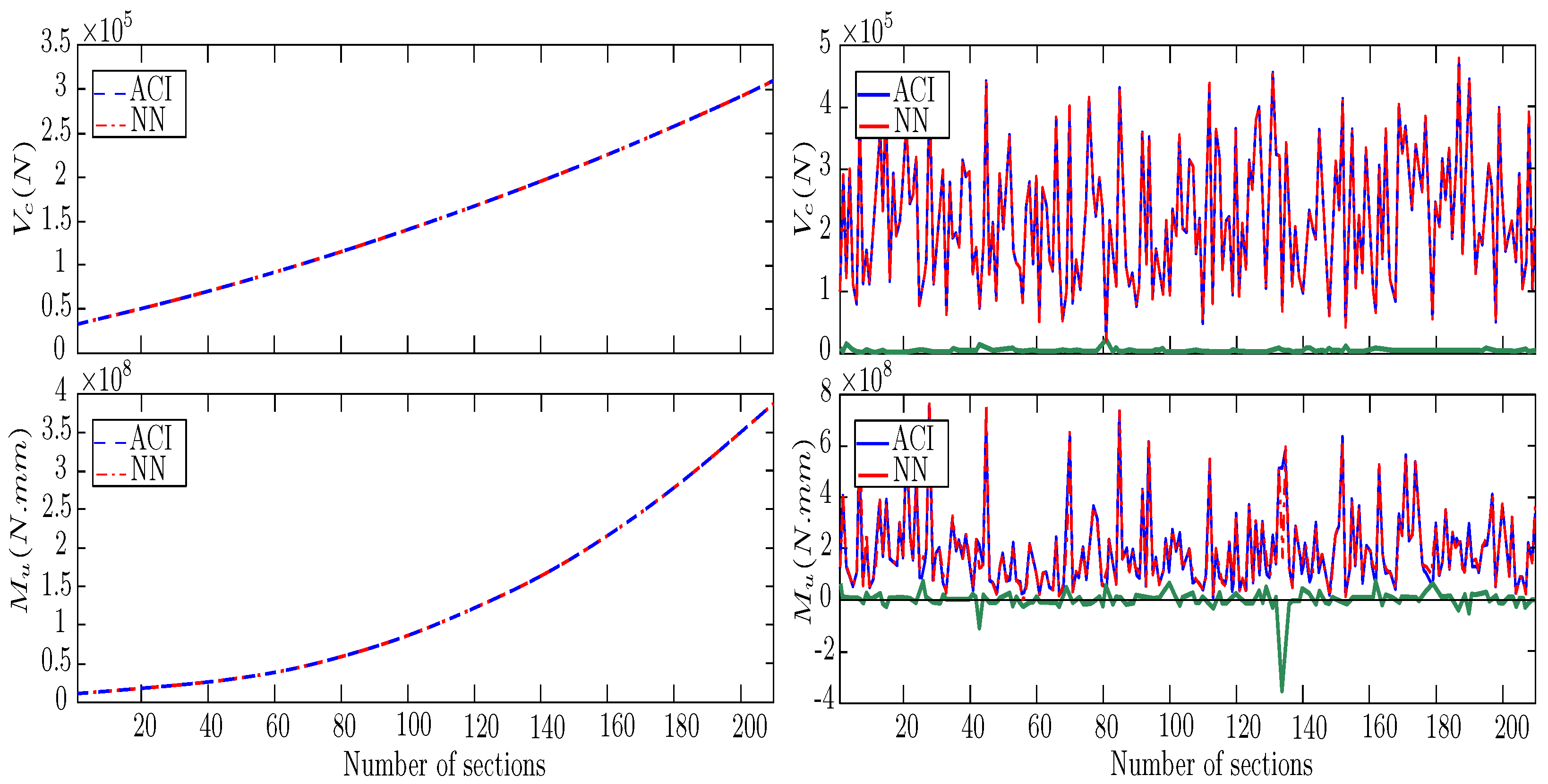 Buildings 14 00015 g008