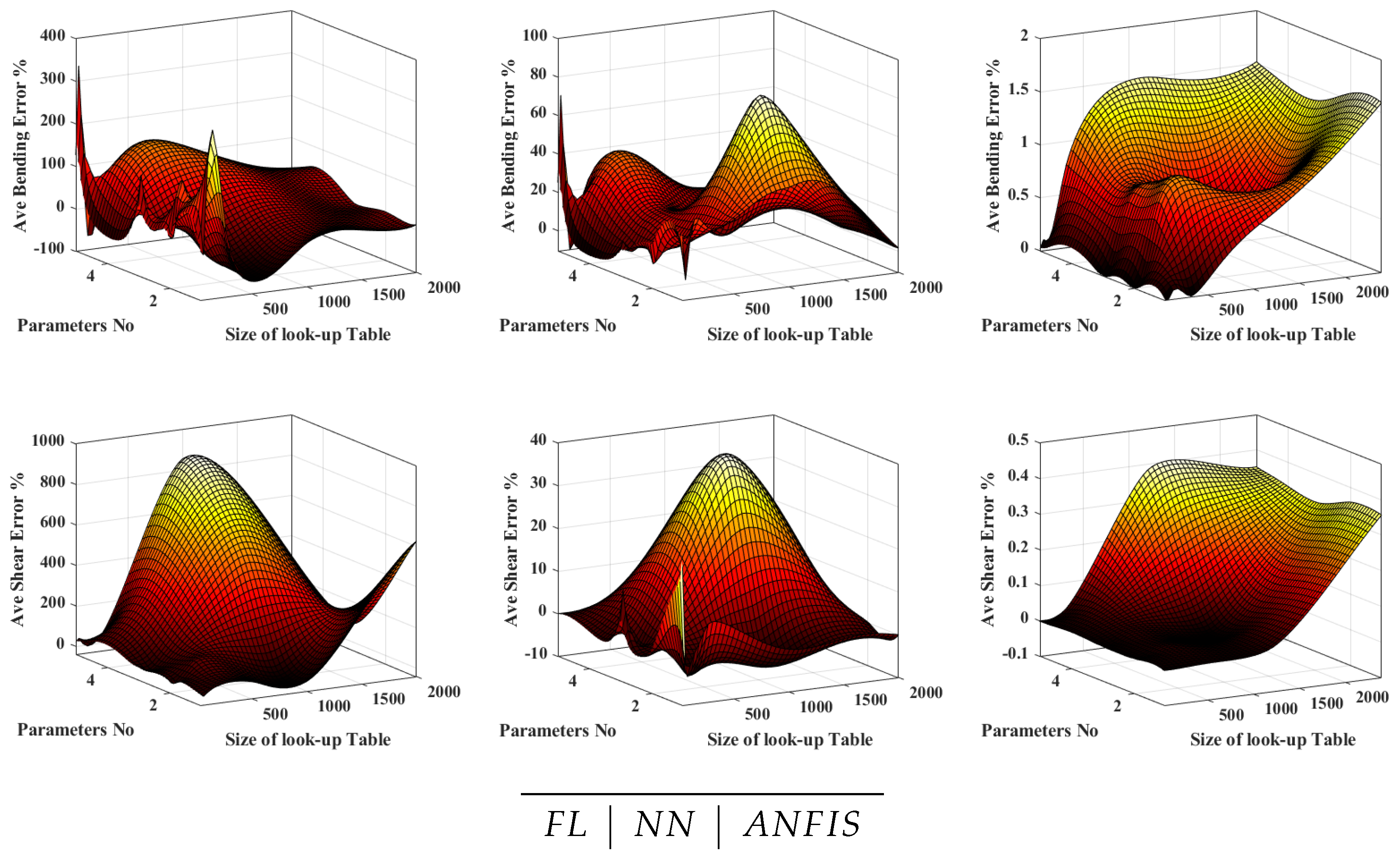 Buildings 14 00015 g011