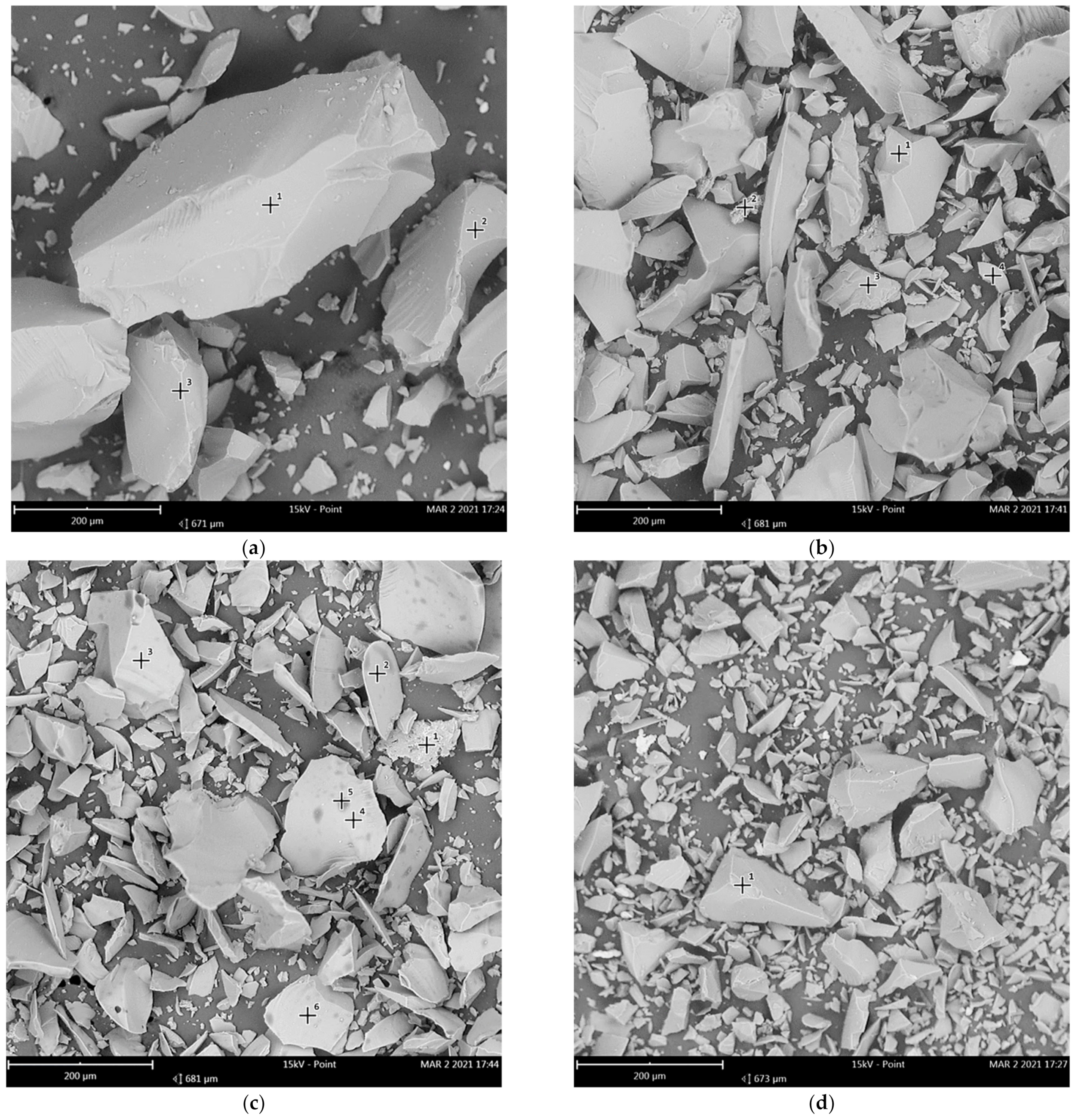 Buildings 14 00017 g002