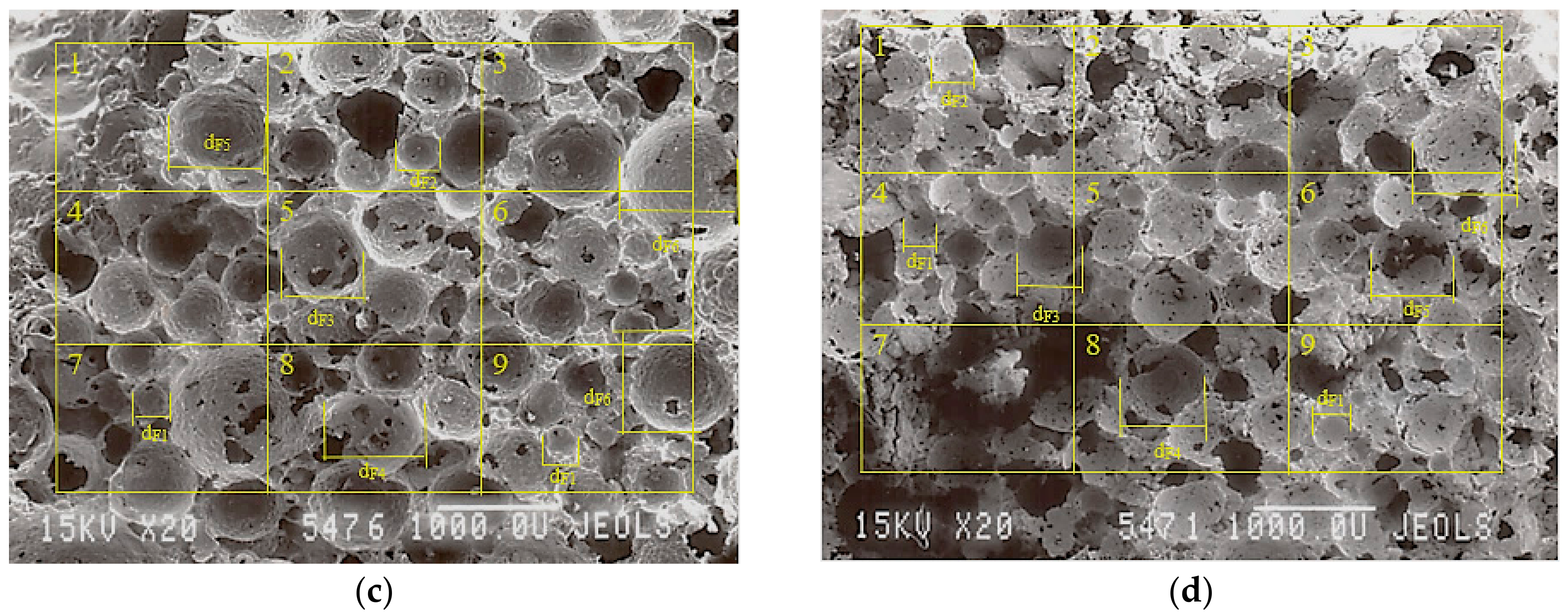 Buildings 14 00017 g009b
