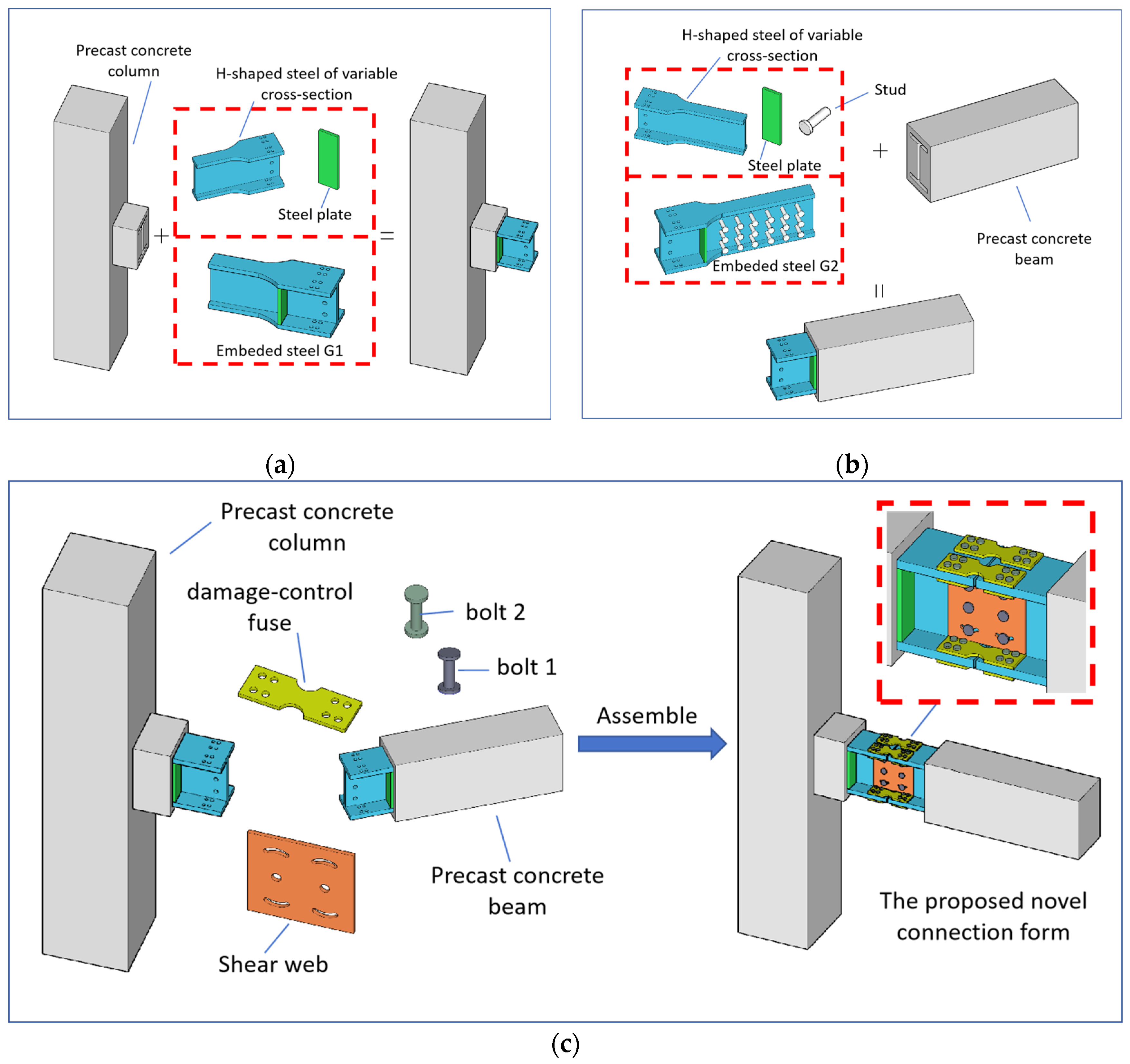 Buildings 14 00020 g001