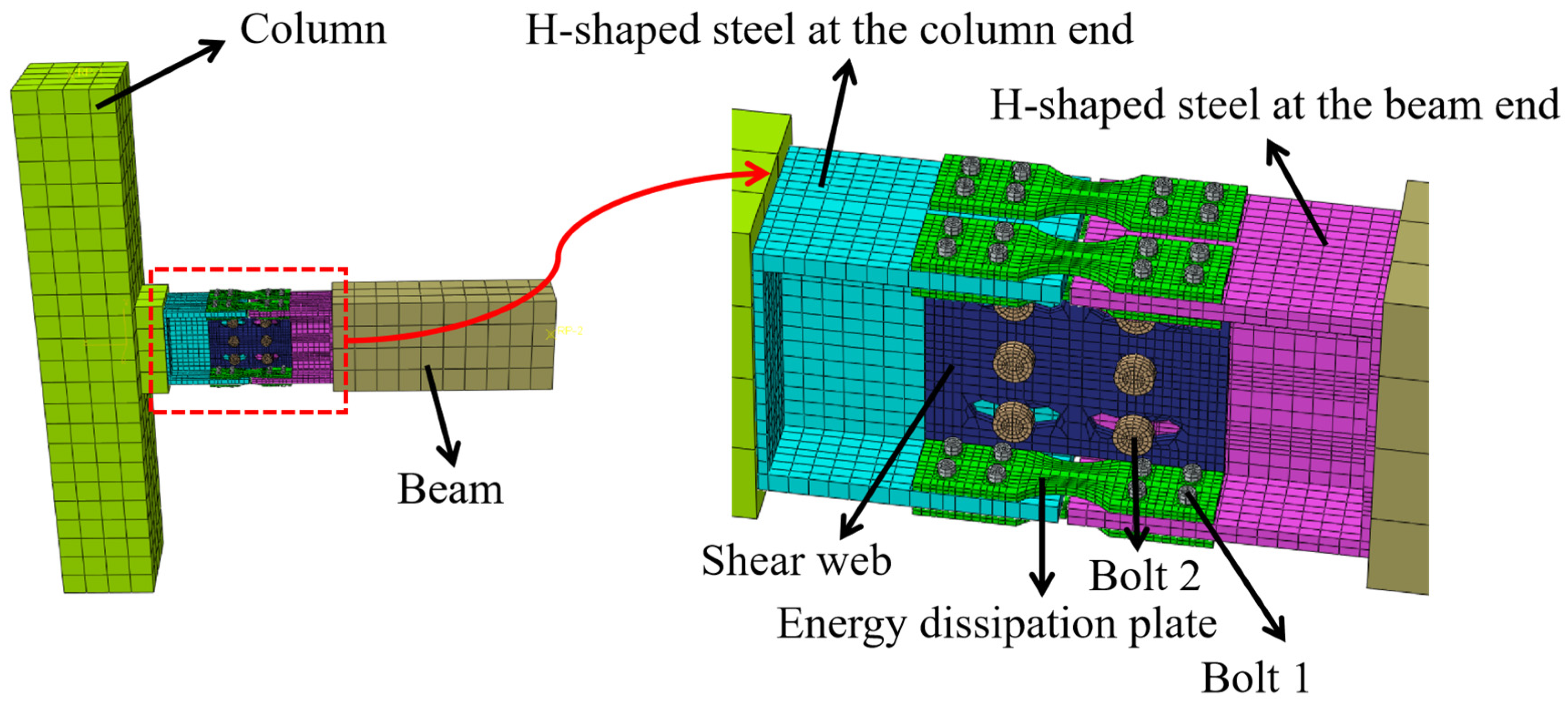 Buildings 14 00020 g009