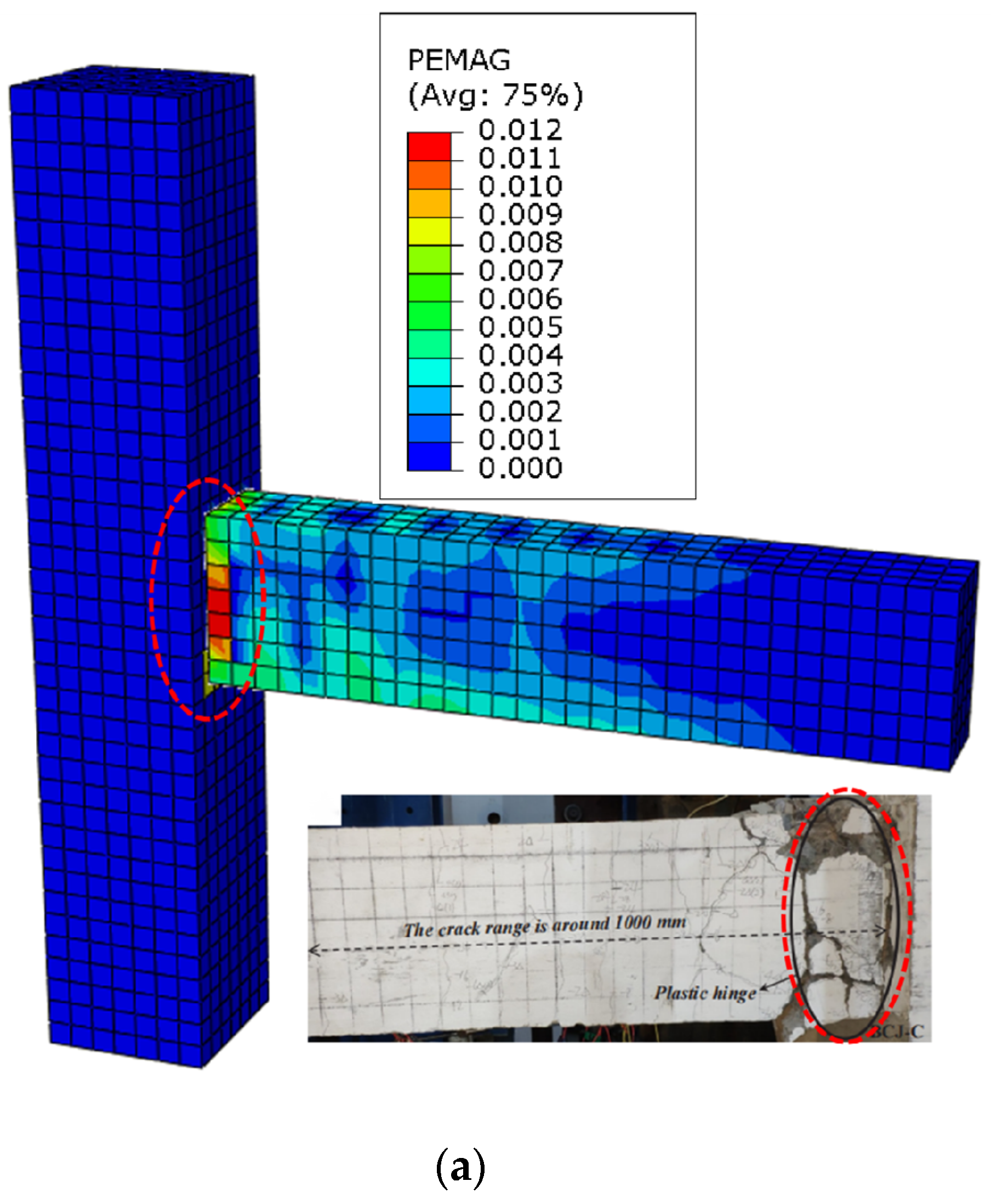 Buildings 14 00020 g010a