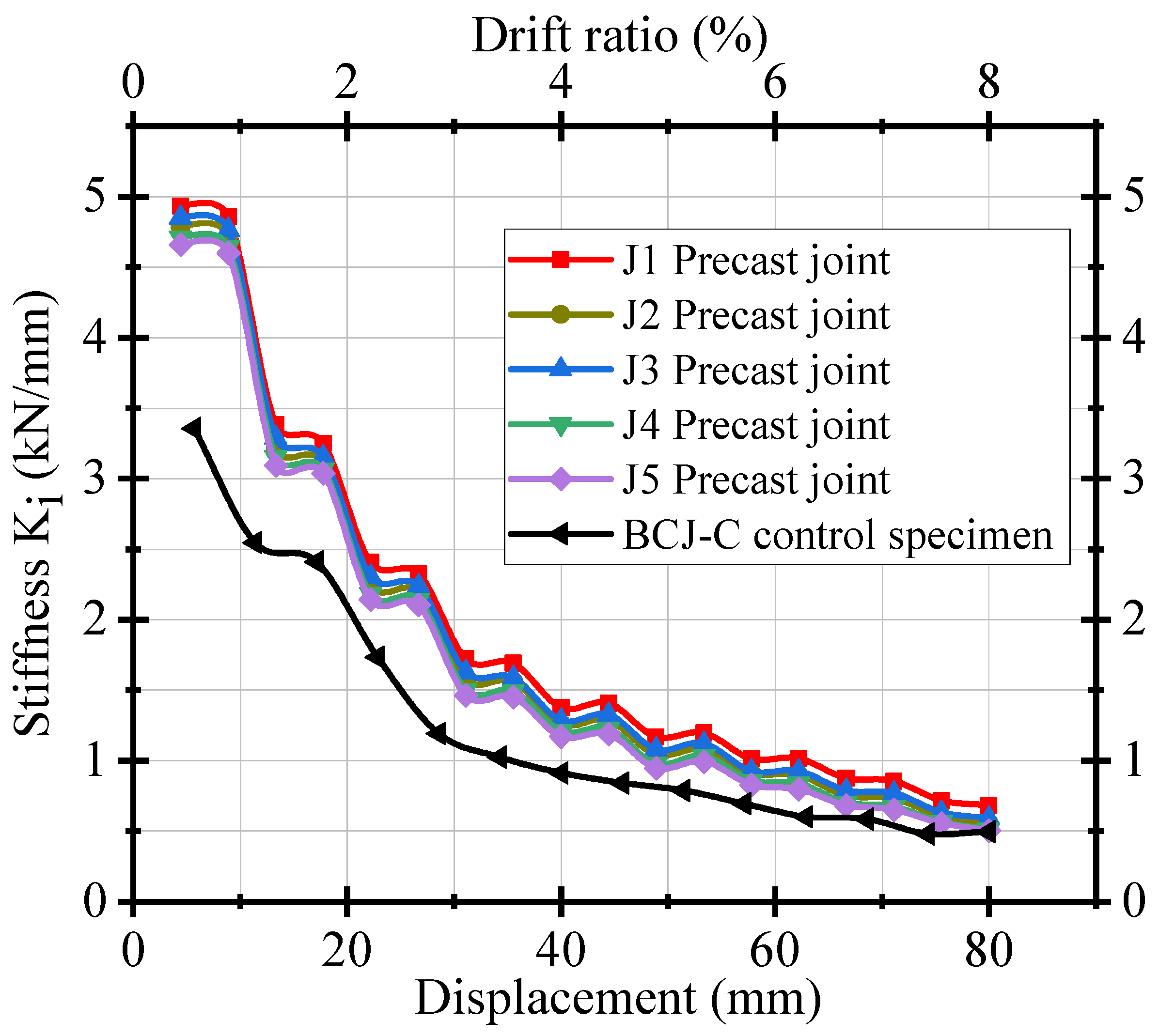 Buildings 14 00020 g015