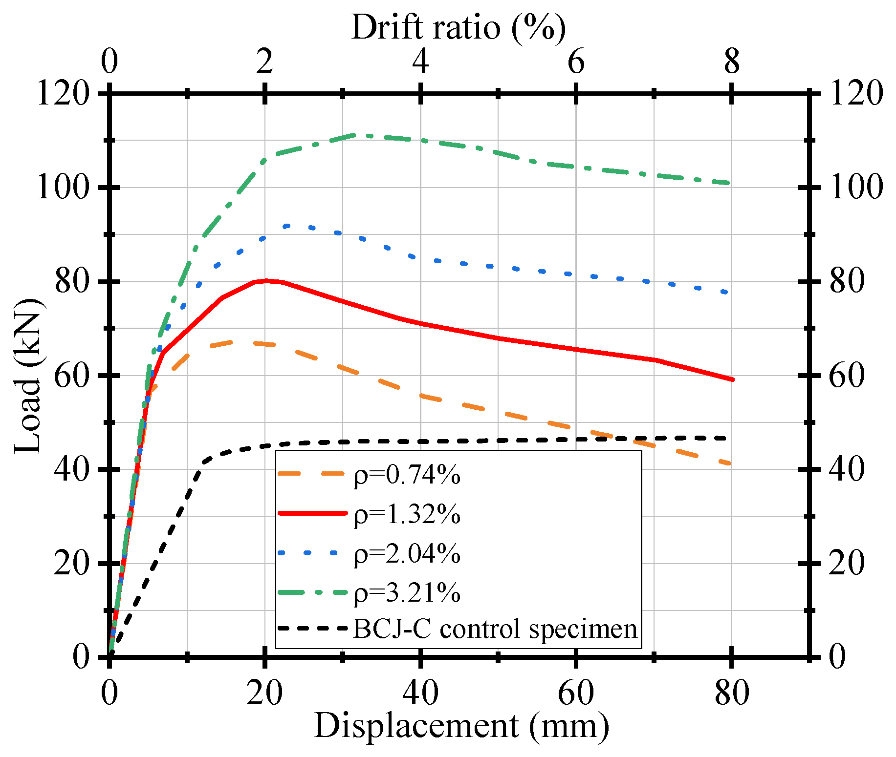 Buildings 14 00020 g024