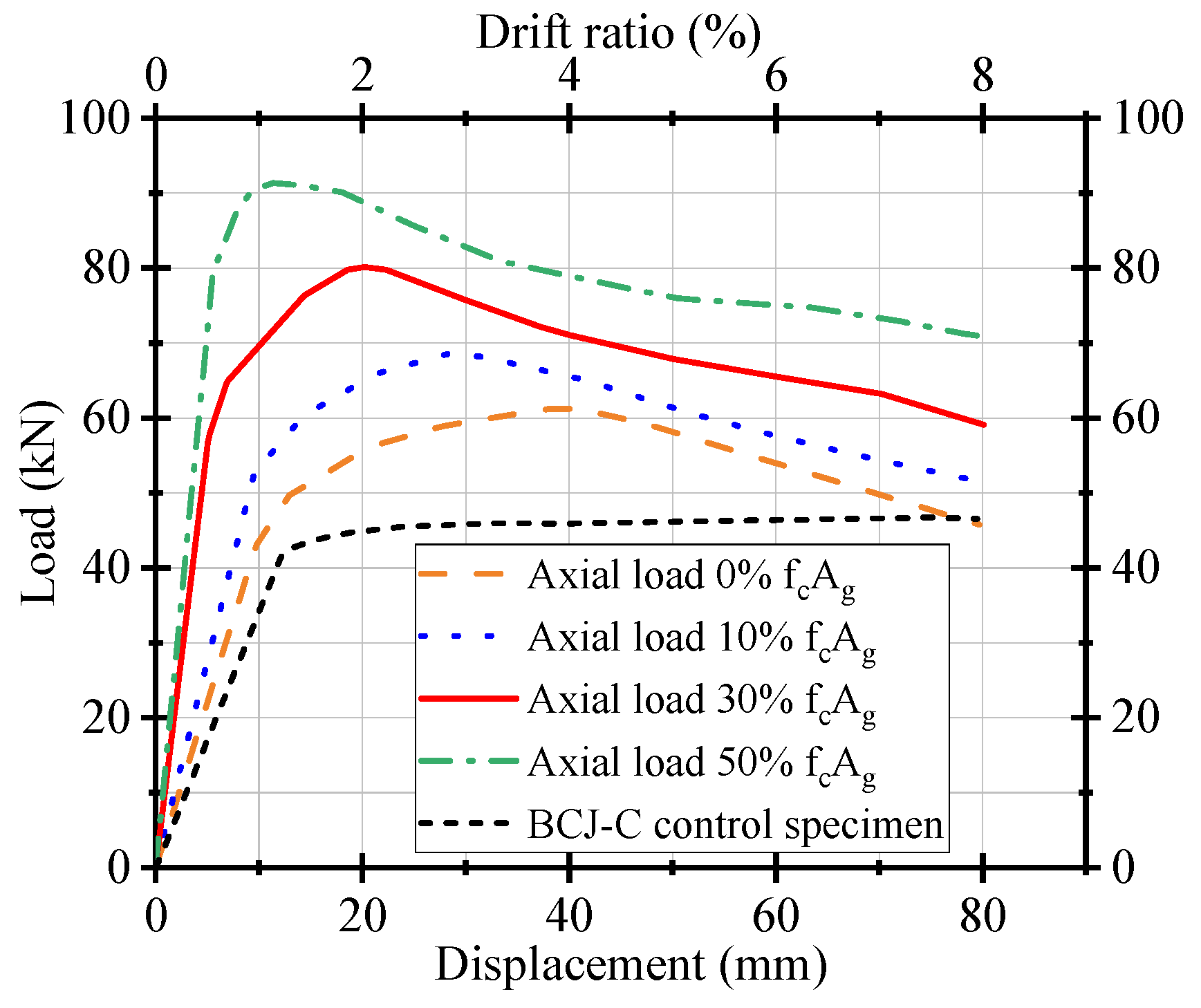 Buildings 14 00020 g032