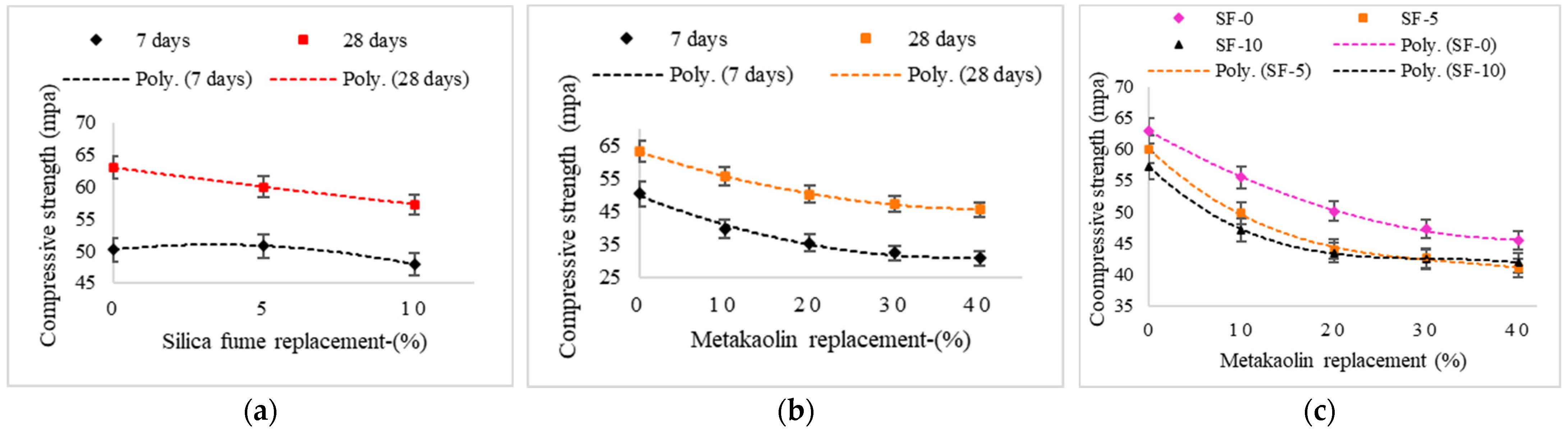 Buildings 14 00021 g002