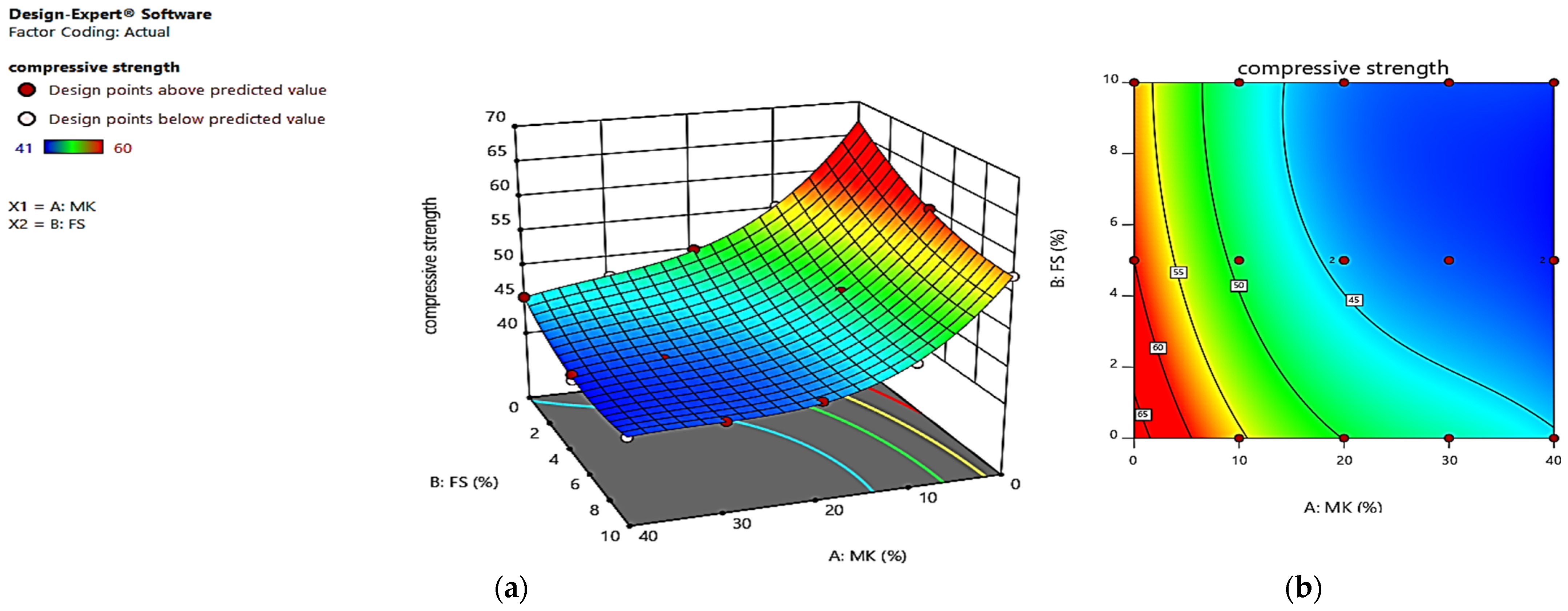 Buildings 14 00021 g003