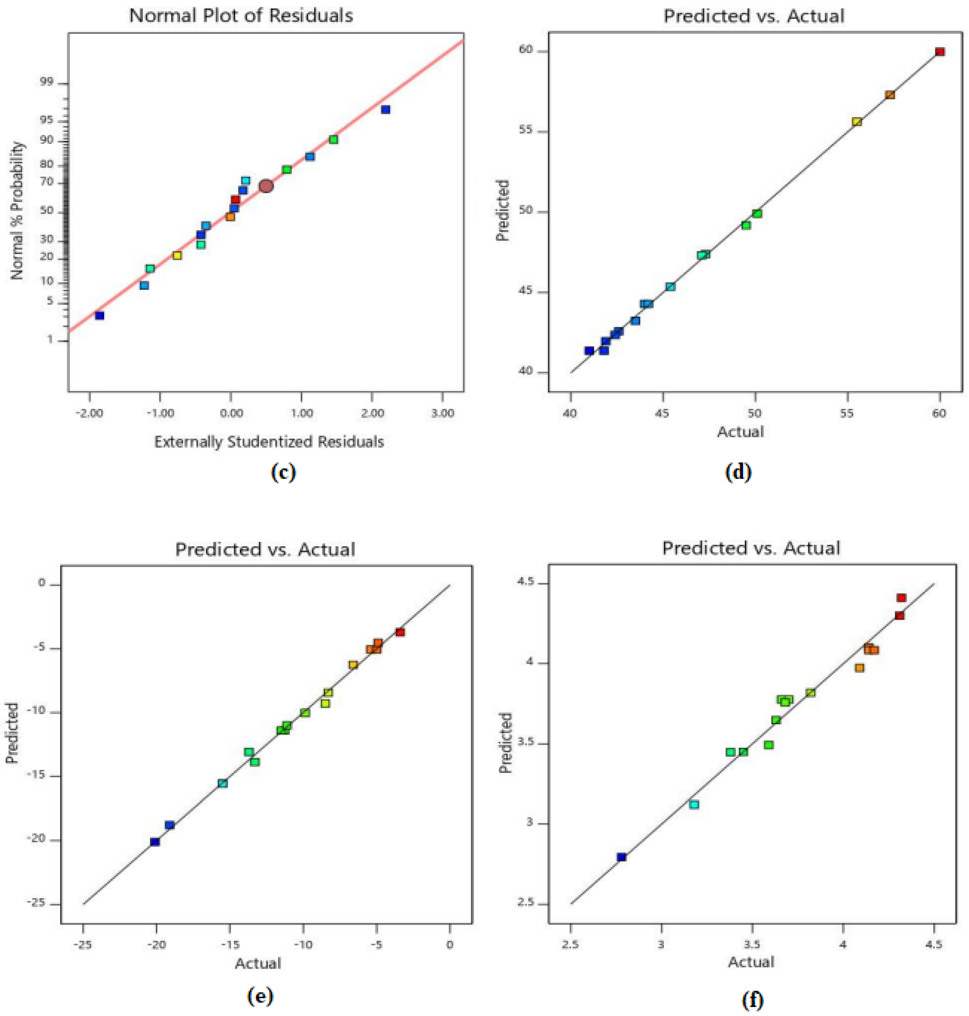Buildings 14 00021 g013b