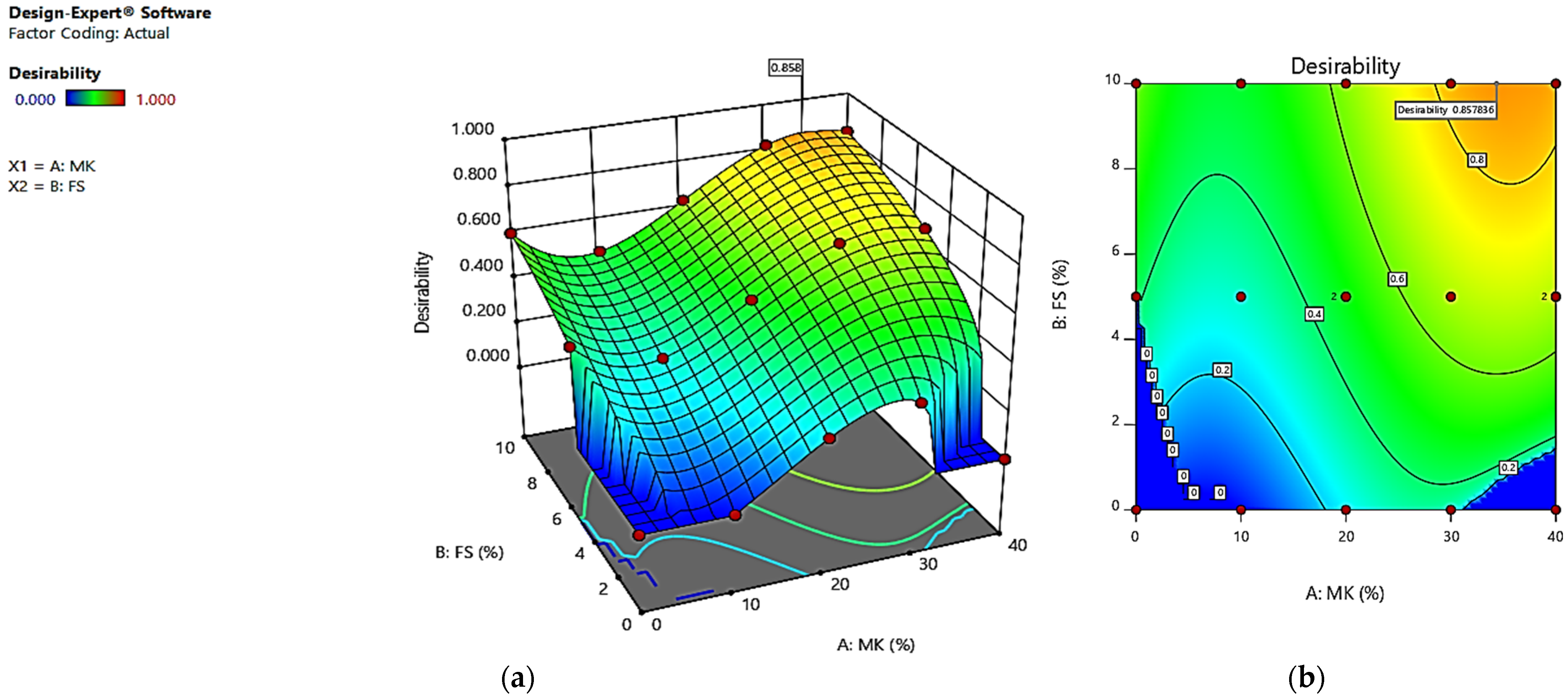 Buildings 14 00021 g014