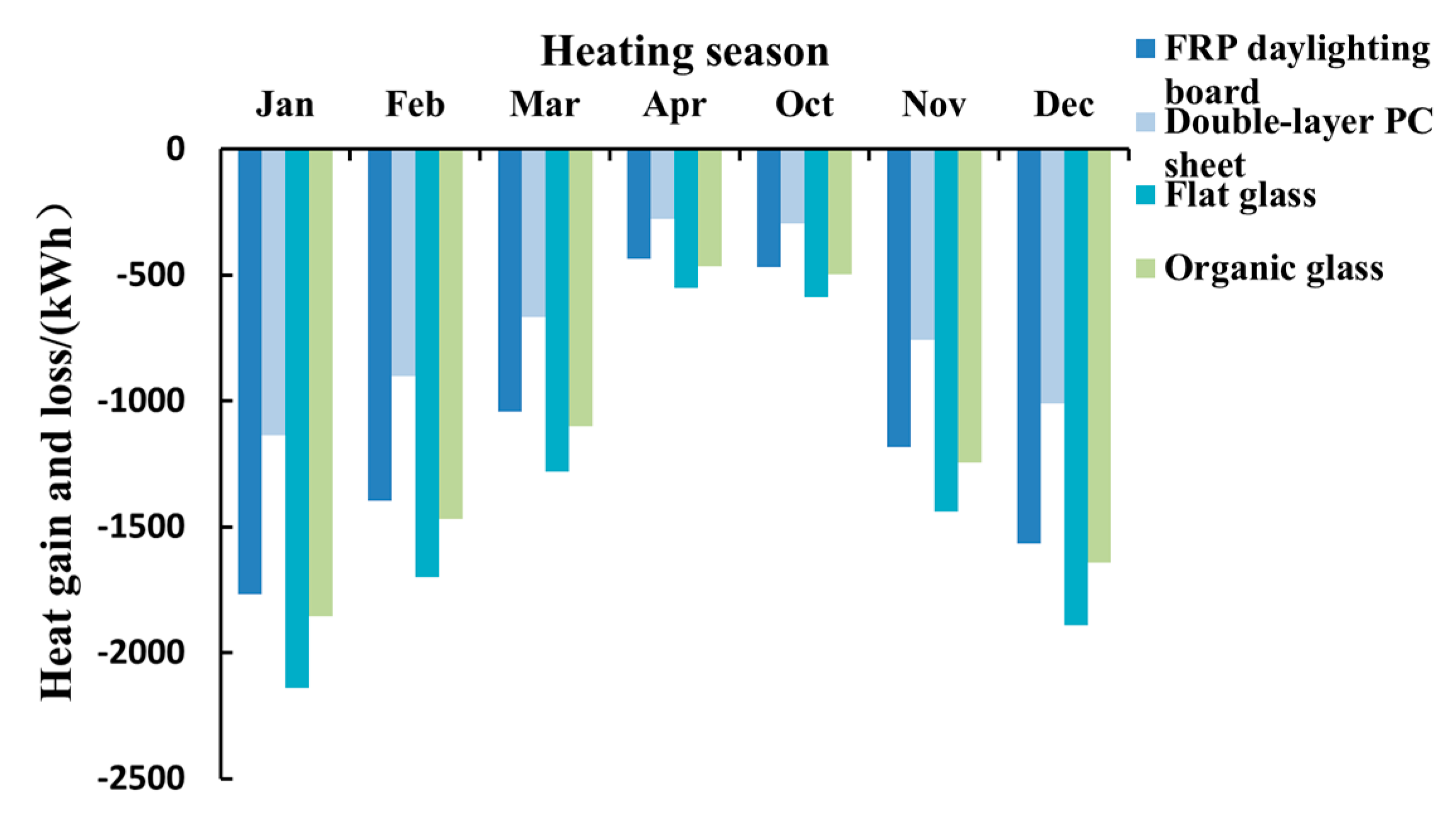 Buildings 14 00022 g004