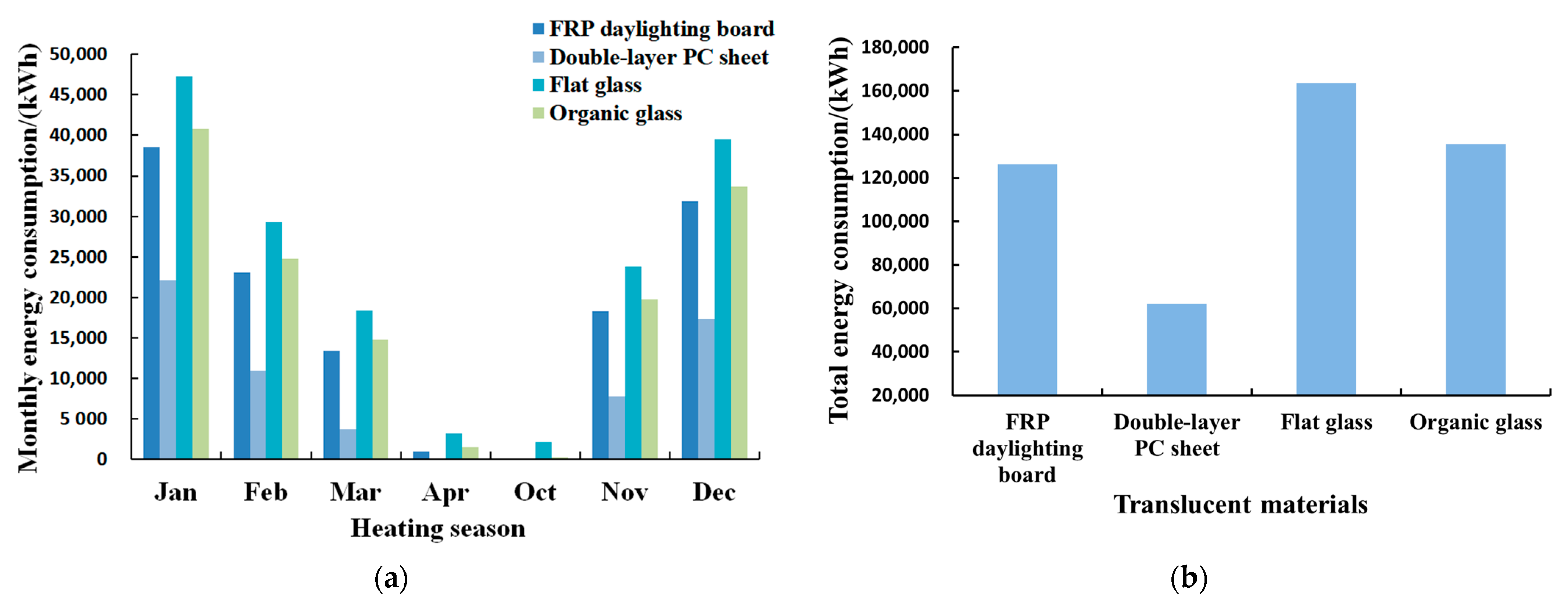 Buildings 14 00022 g006