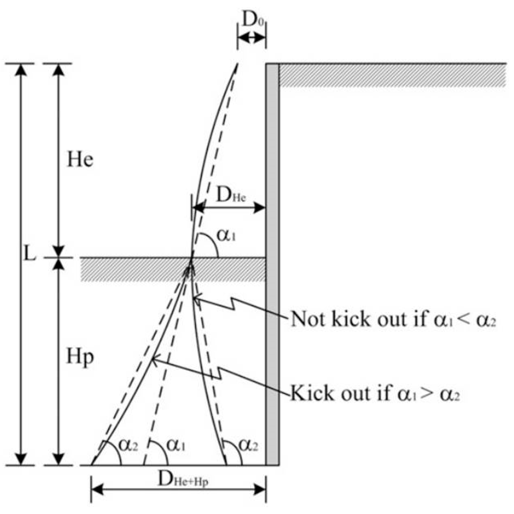Buildings 14 00023 g004
