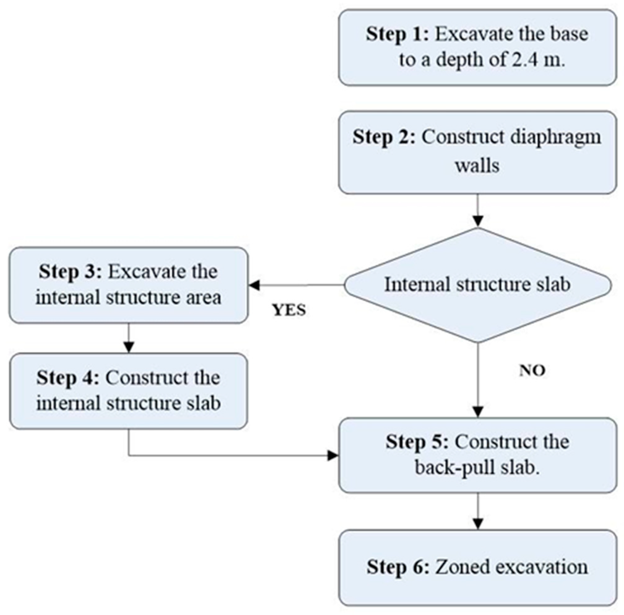 Buildings 14 00023 g012