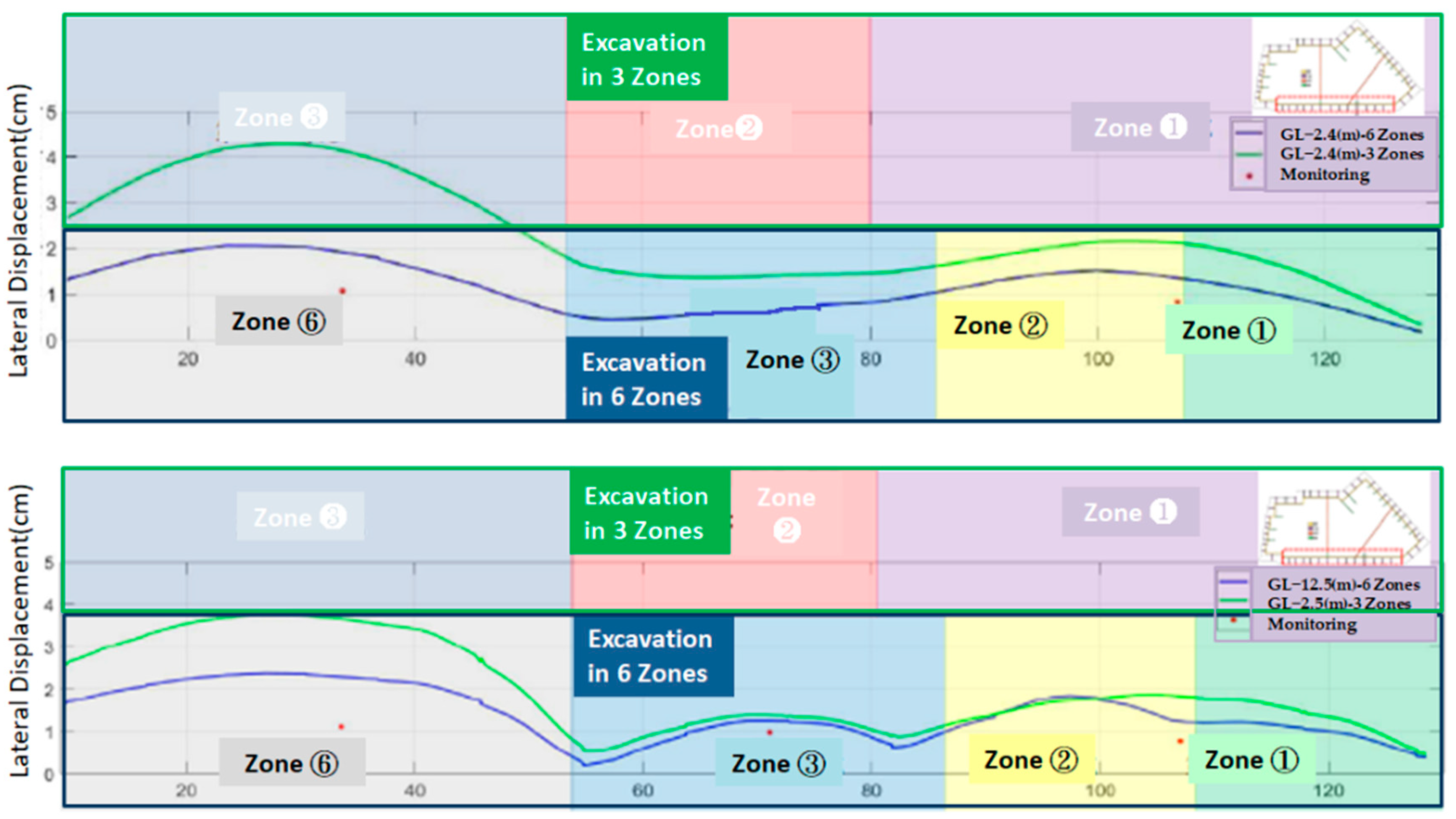 Buildings 14 00023 g017