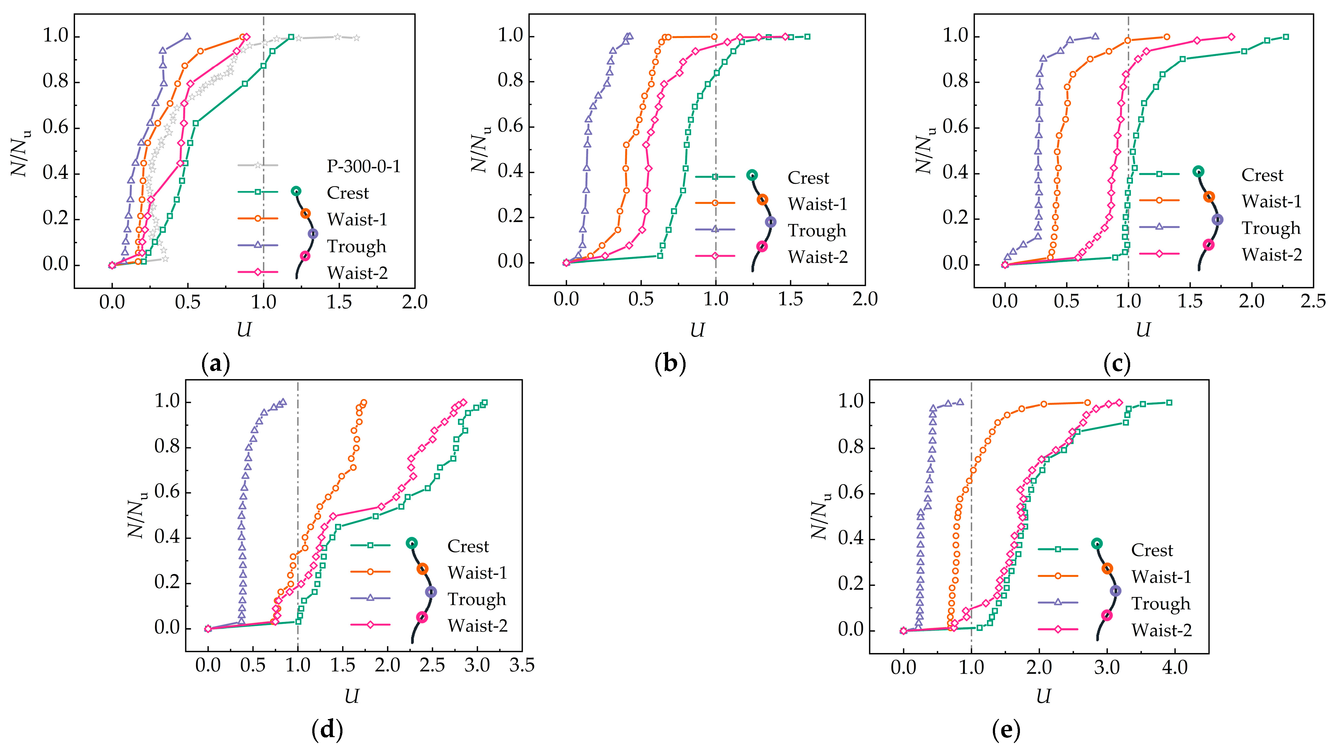 Buildings 14 00024 g010