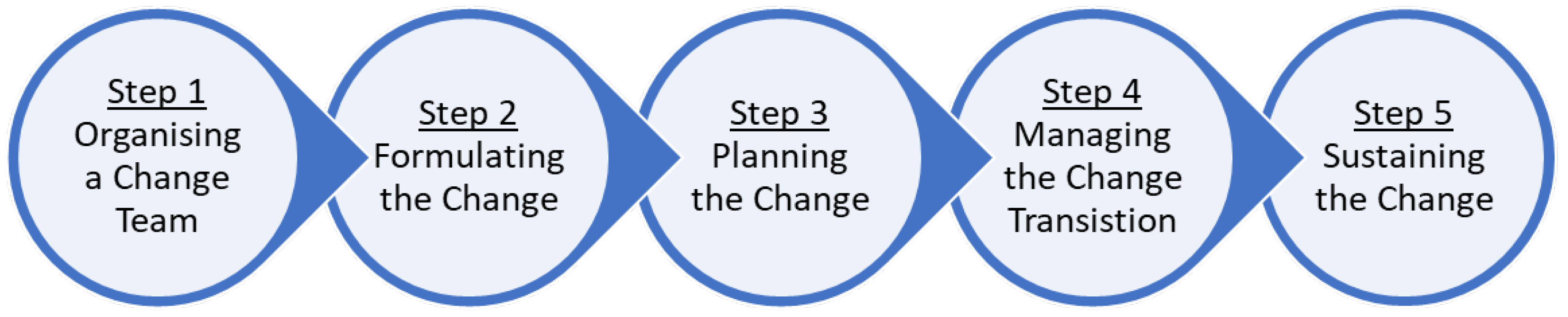 Buildings 14 00027 g001