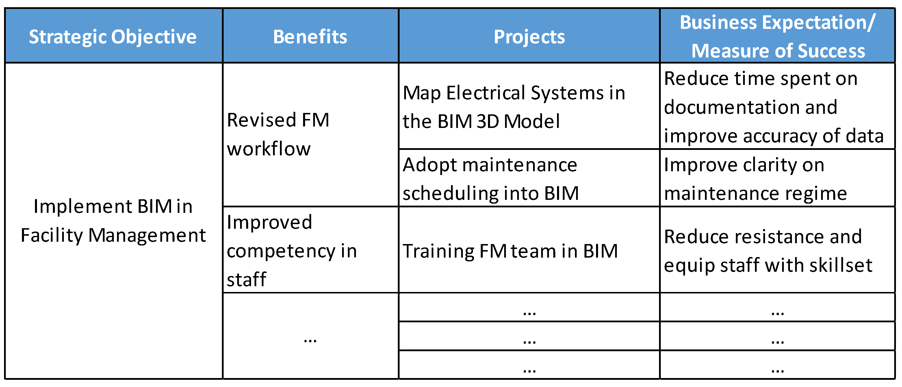 Buildings 14 00027 g005