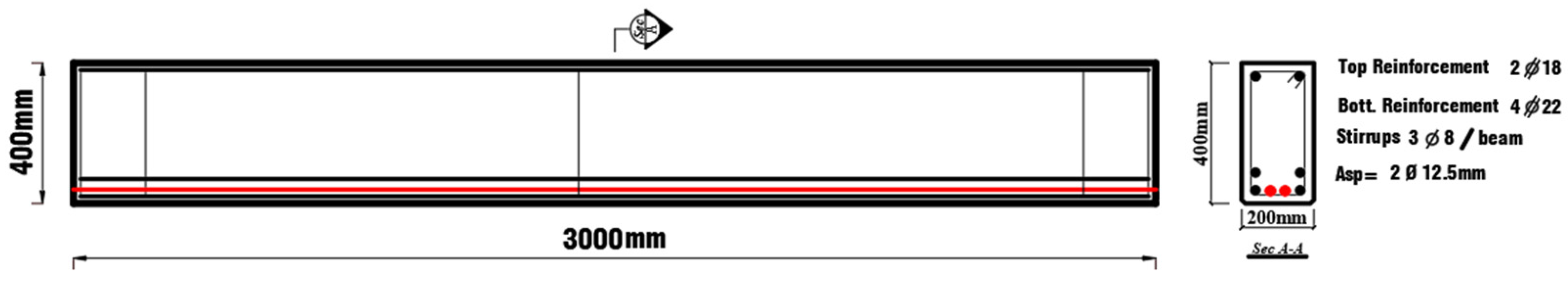 Buildings 14 00029 g002