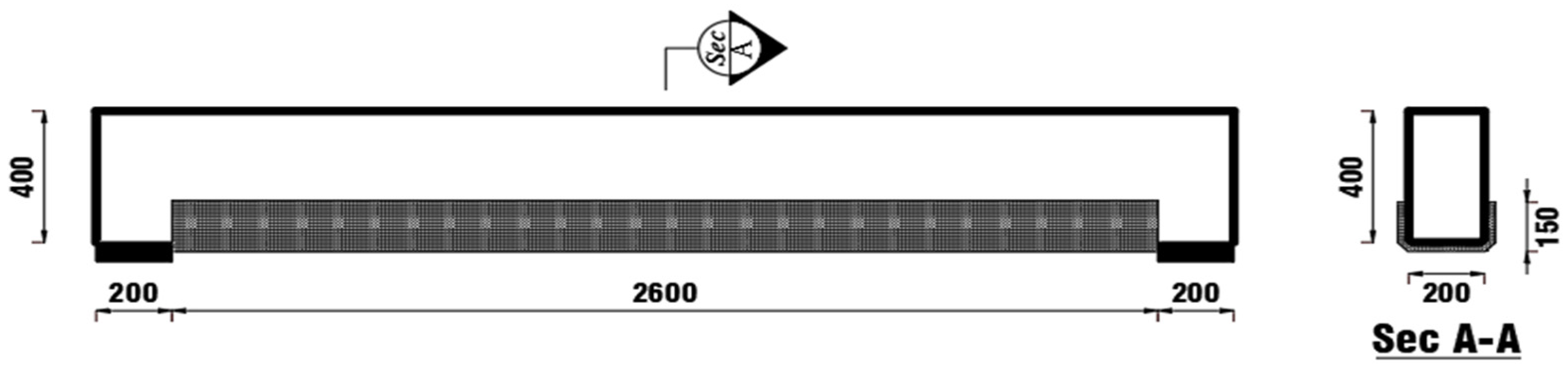 Buildings 14 00029 g003