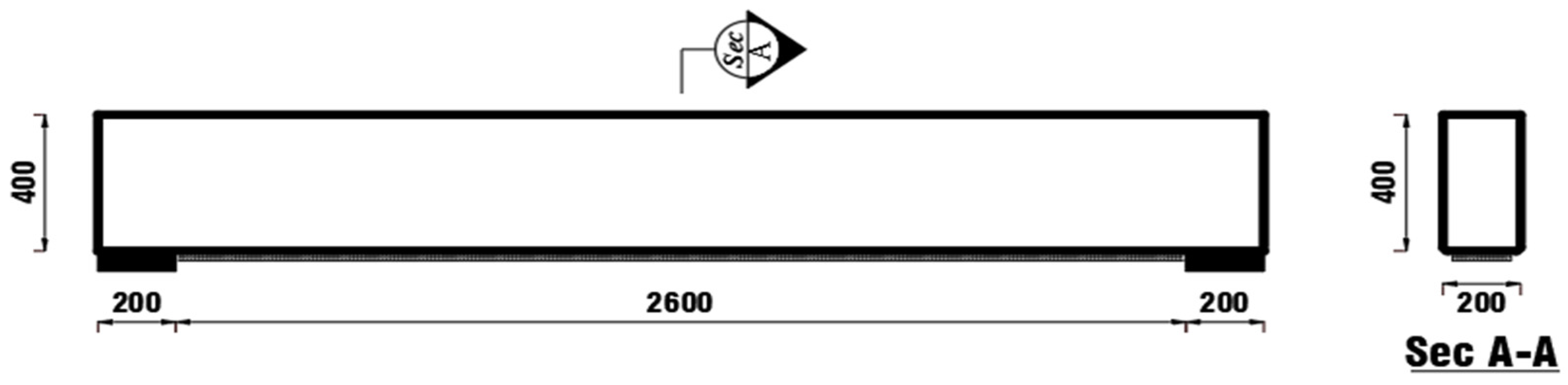 Buildings 14 00029 g004