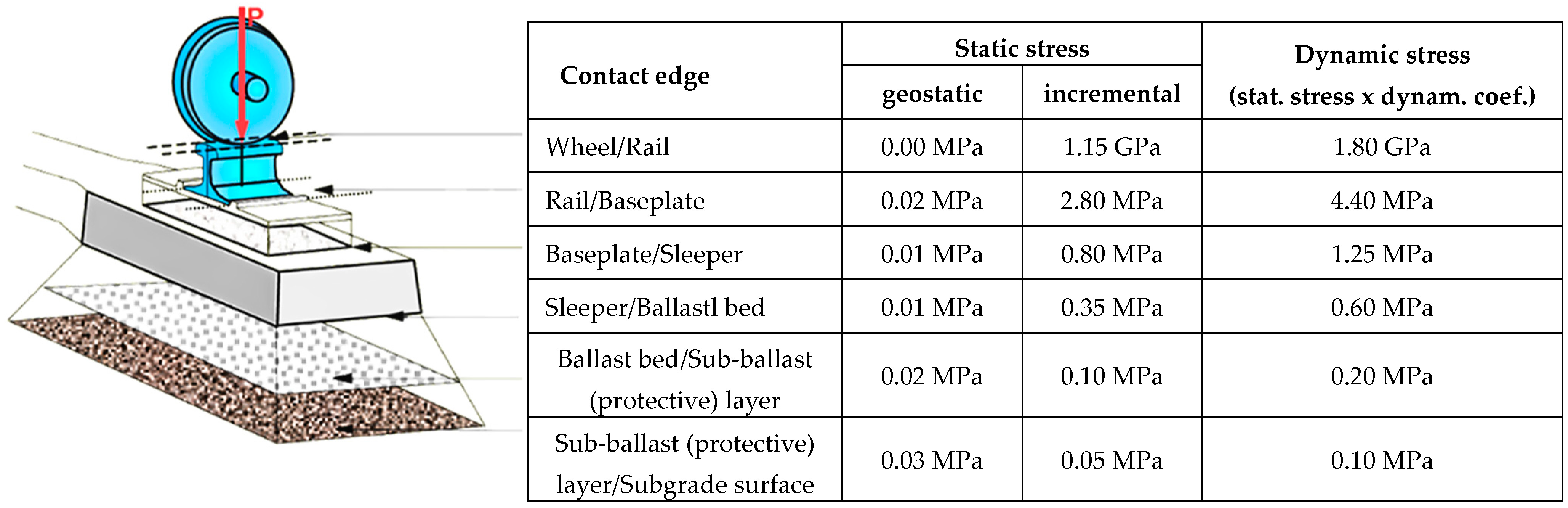 Buildings 14 00031 g001 Buildings 14 00031 g001