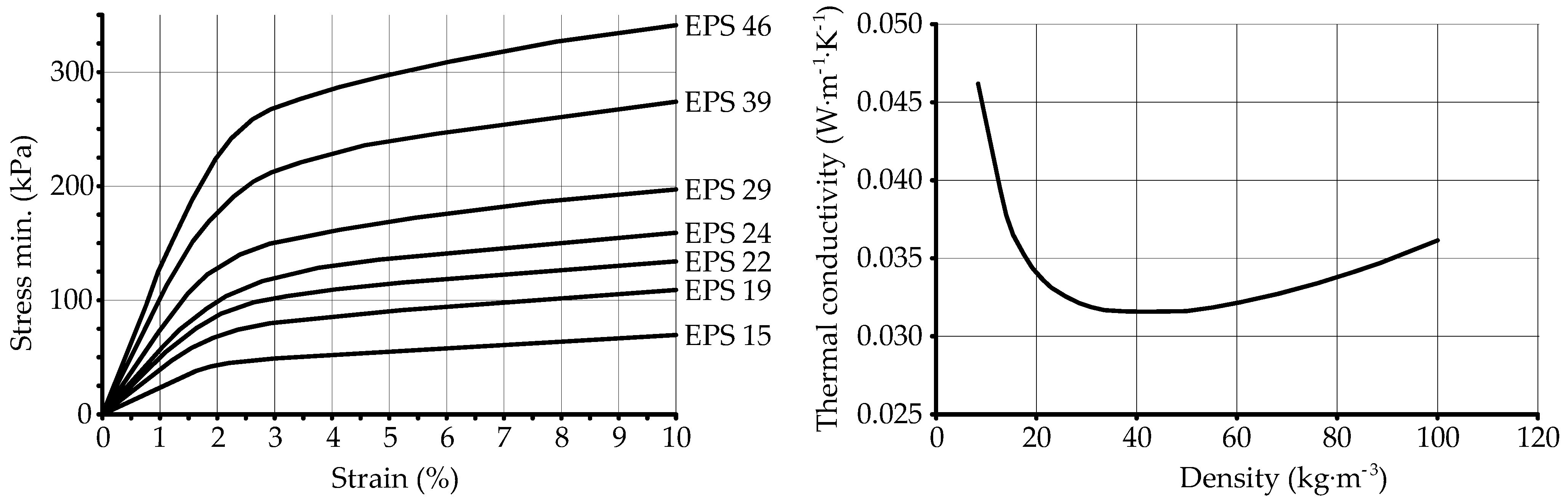 Buildings 14 00031 g002 Buildings 14 00031 g002