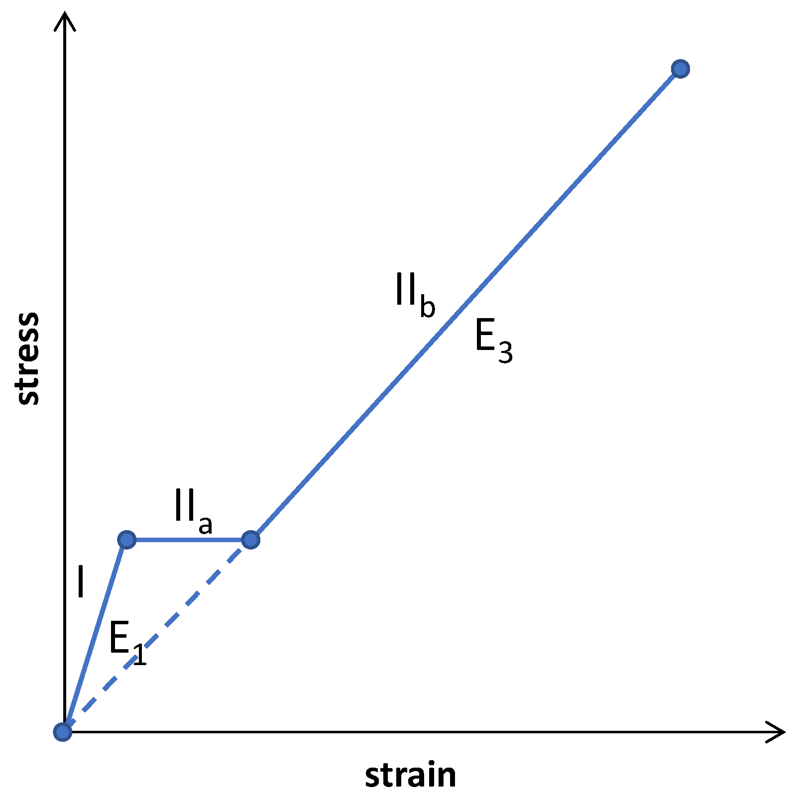 Buildings 14 00032 g005
