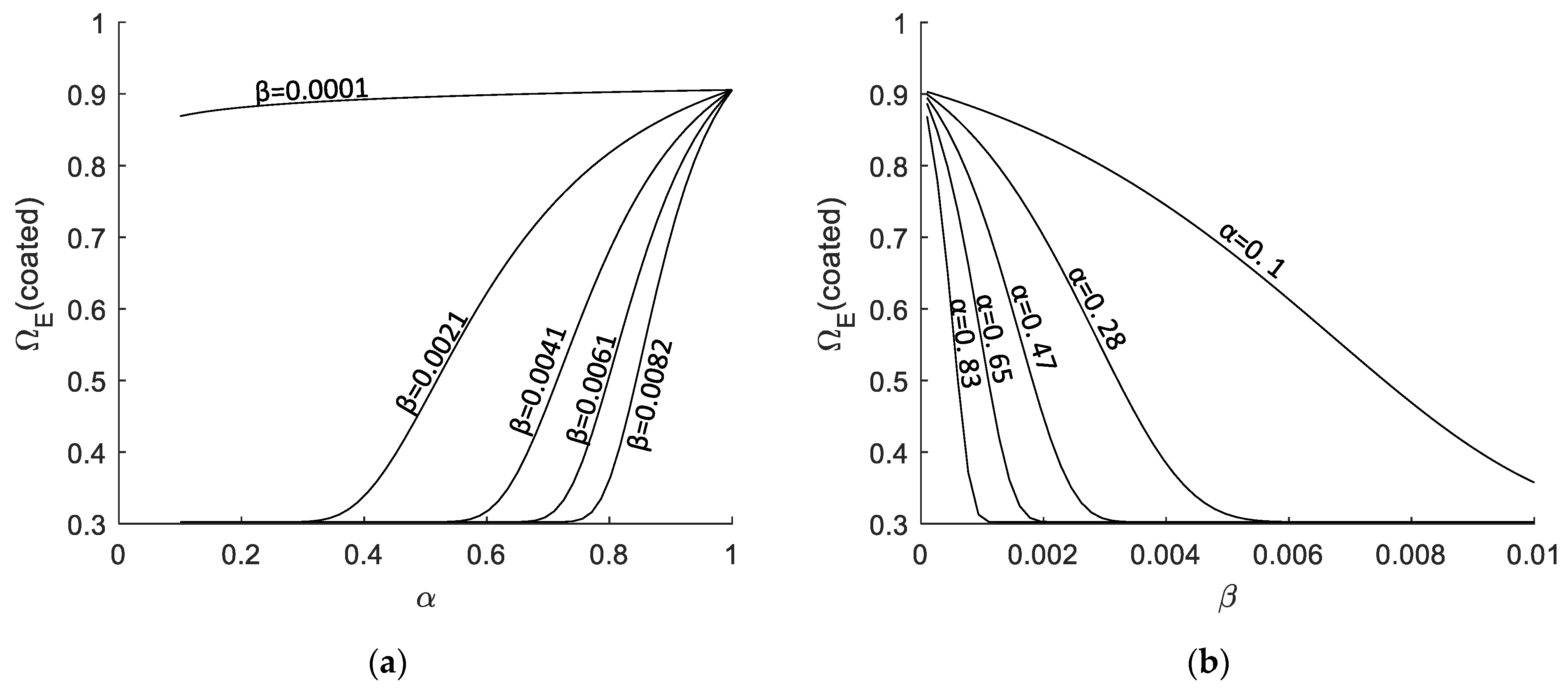 Buildings 14 00032 g013