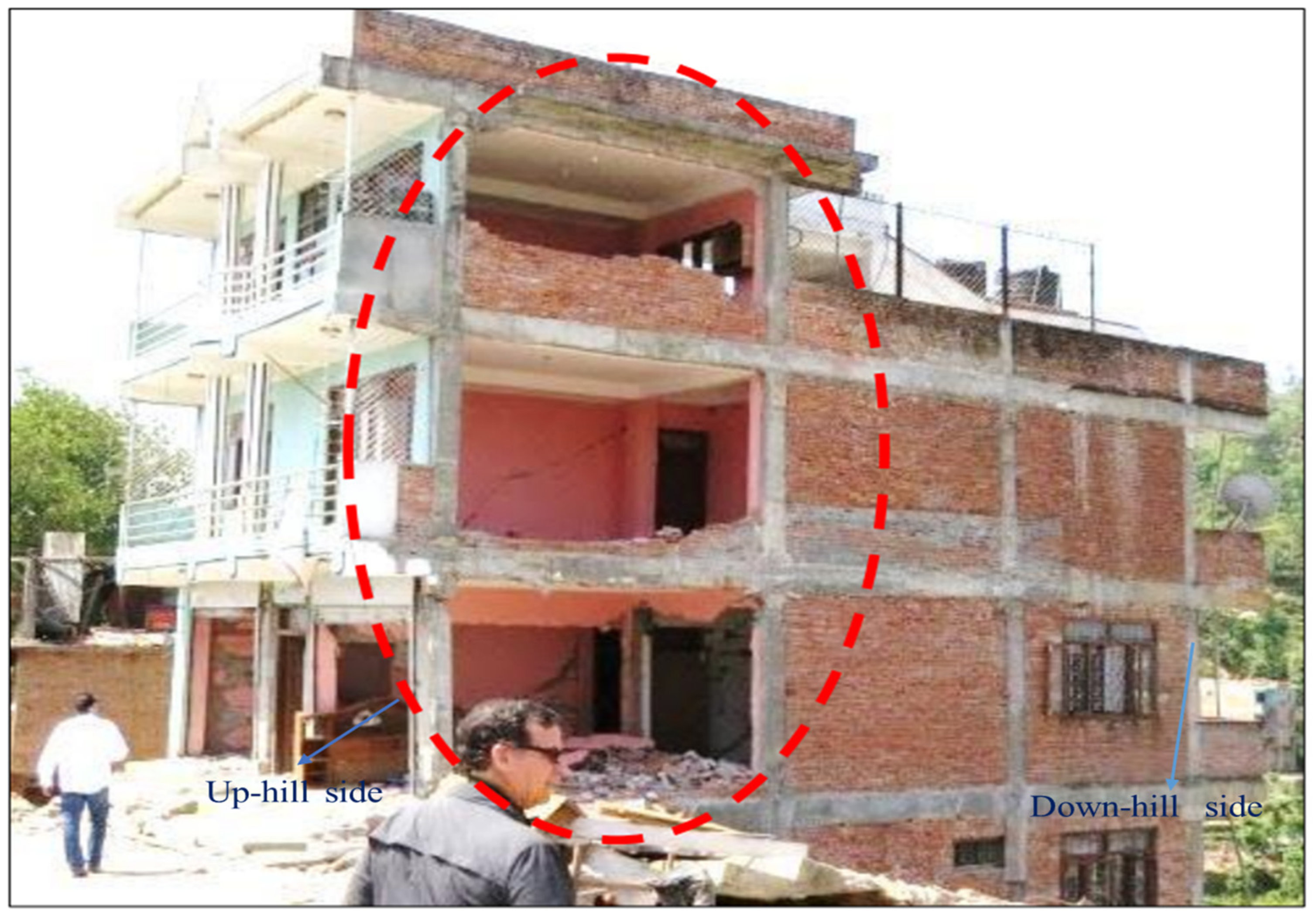 Buildings 14 00033 g001