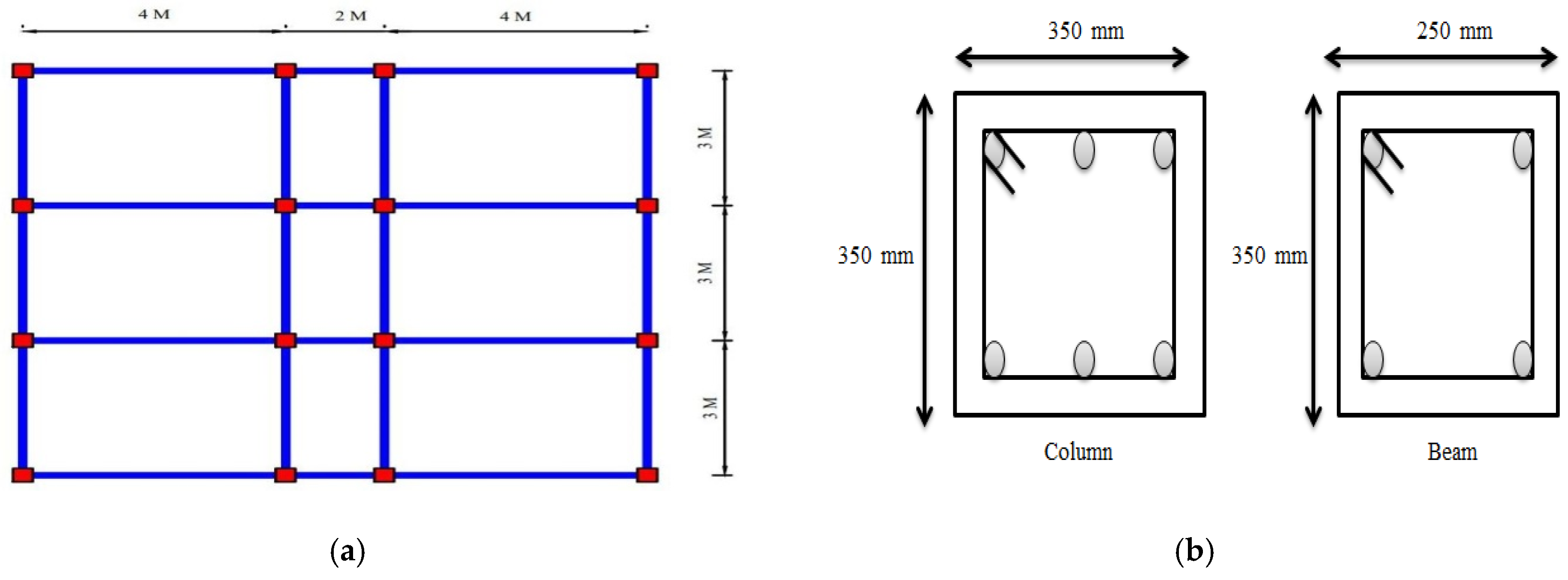 Buildings 14 00033 g005