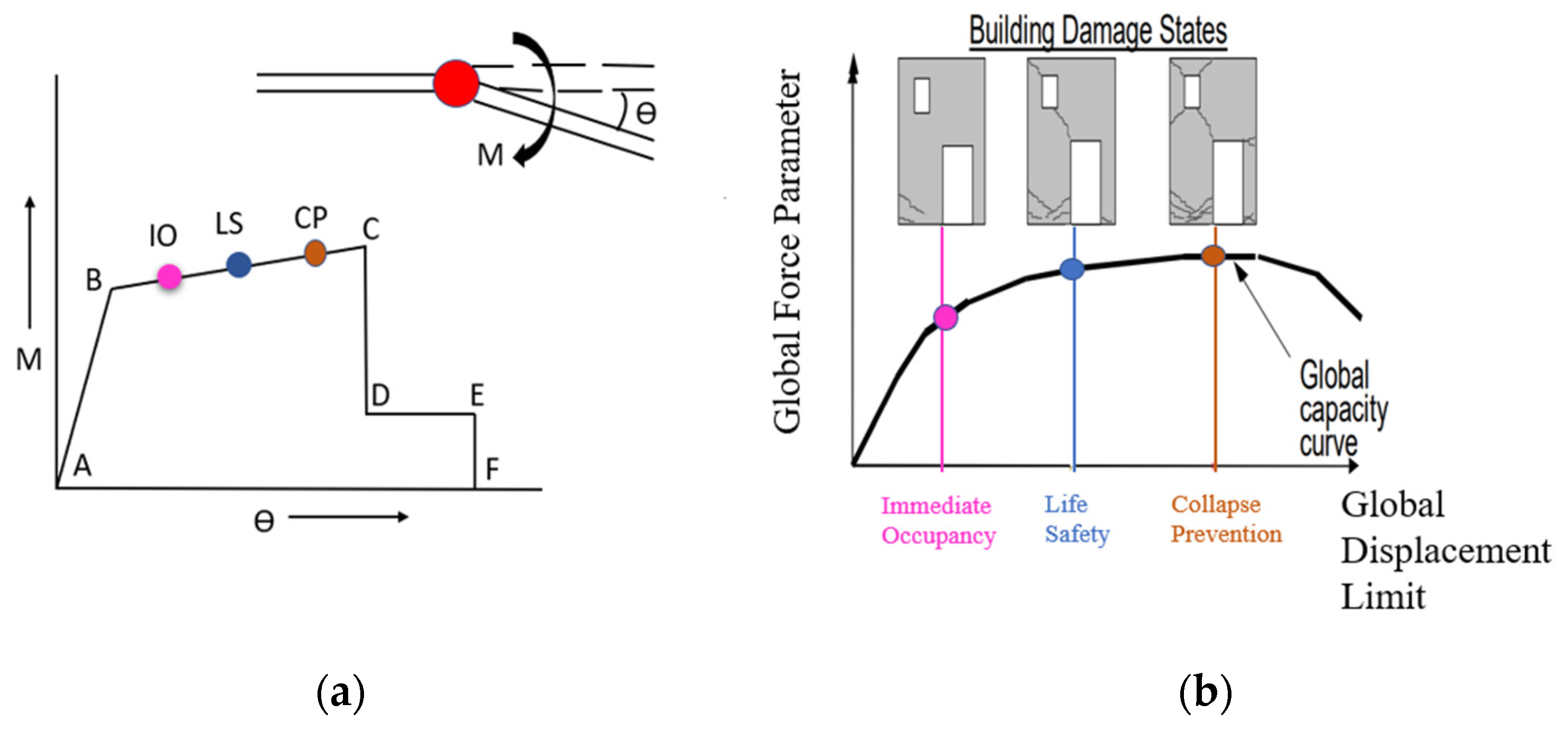 Buildings 14 00033 g009
