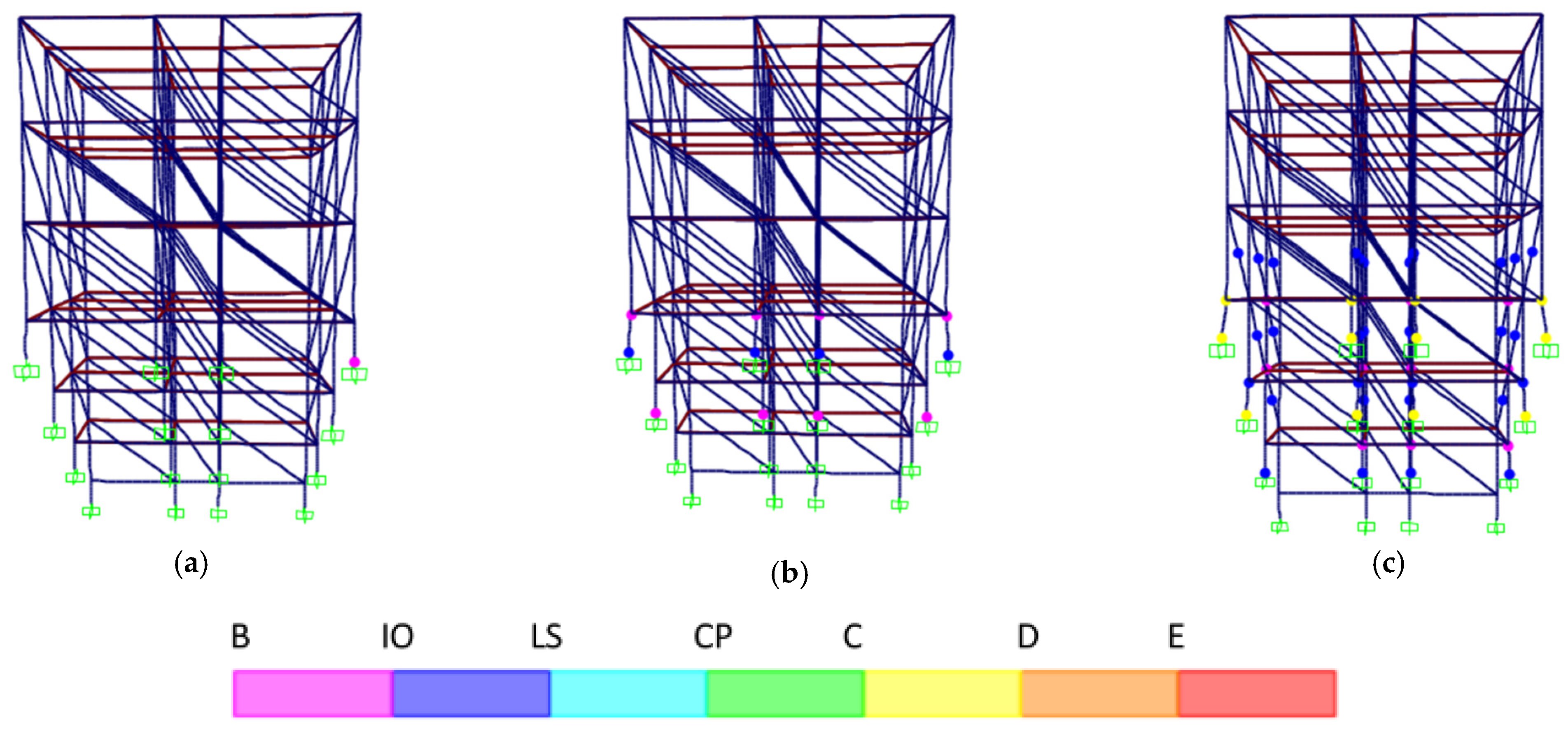Buildings 14 00033 g015