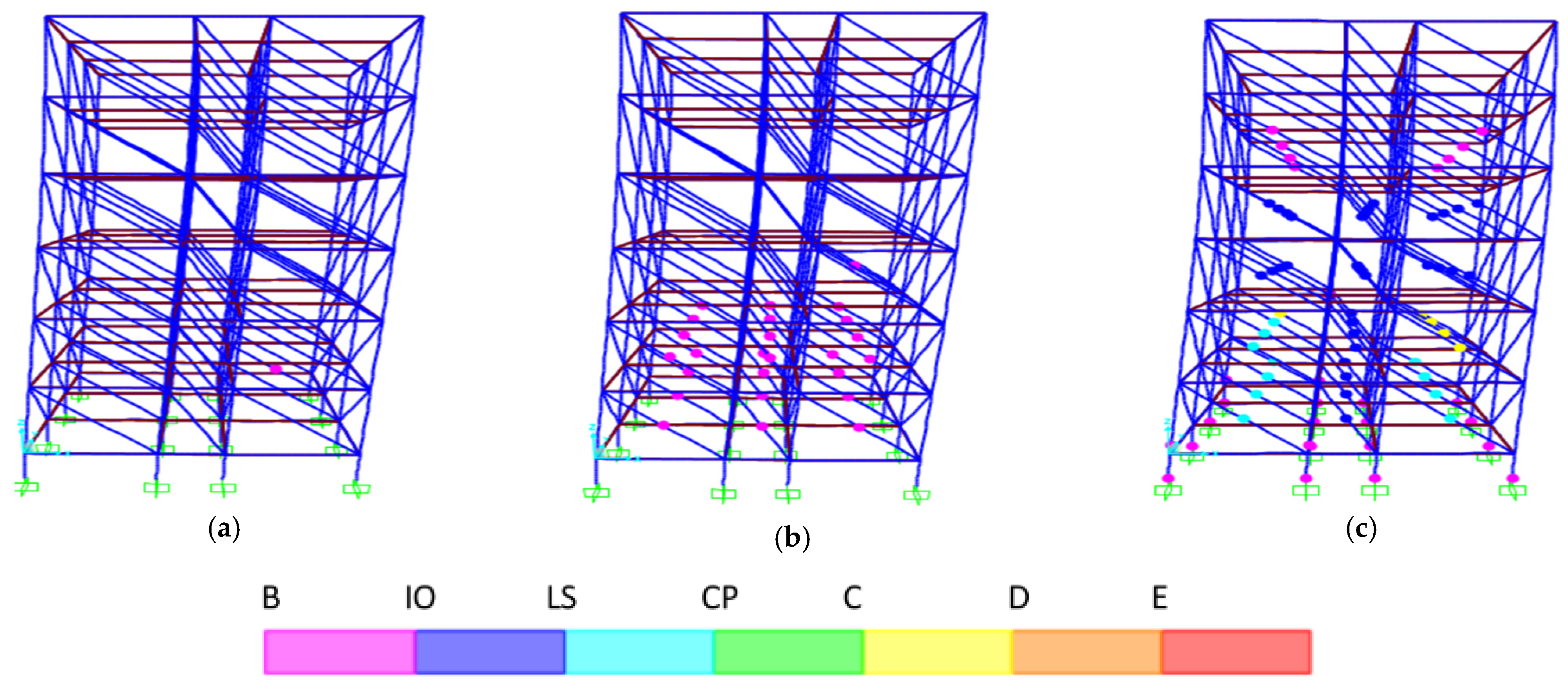 Buildings 14 00033 g022