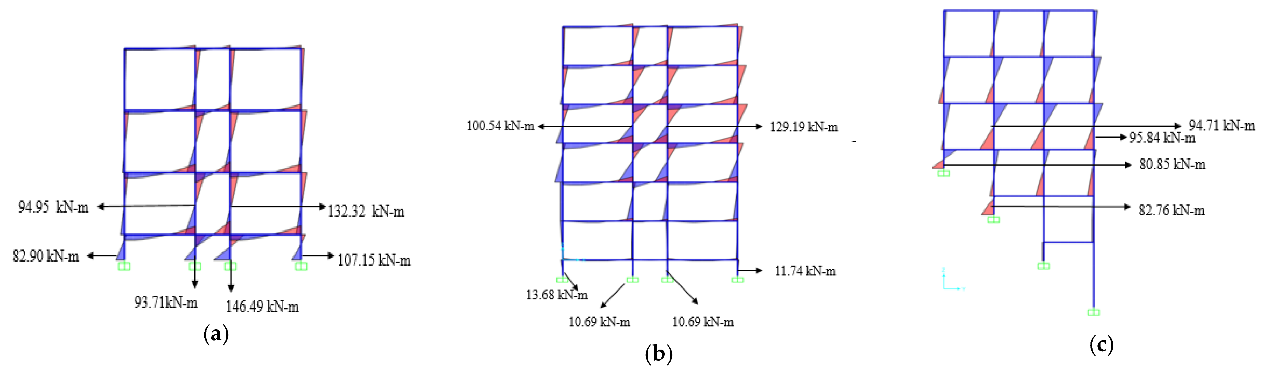 Buildings 14 00033 g024