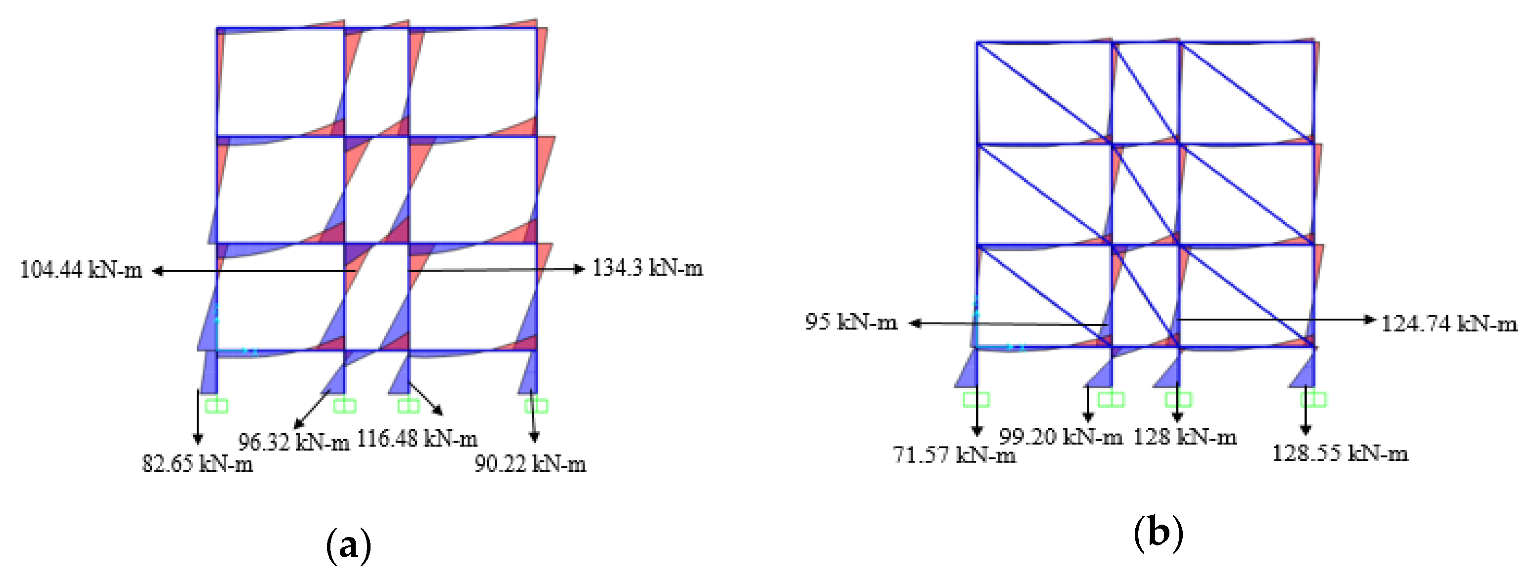 Buildings 14 00033 g026