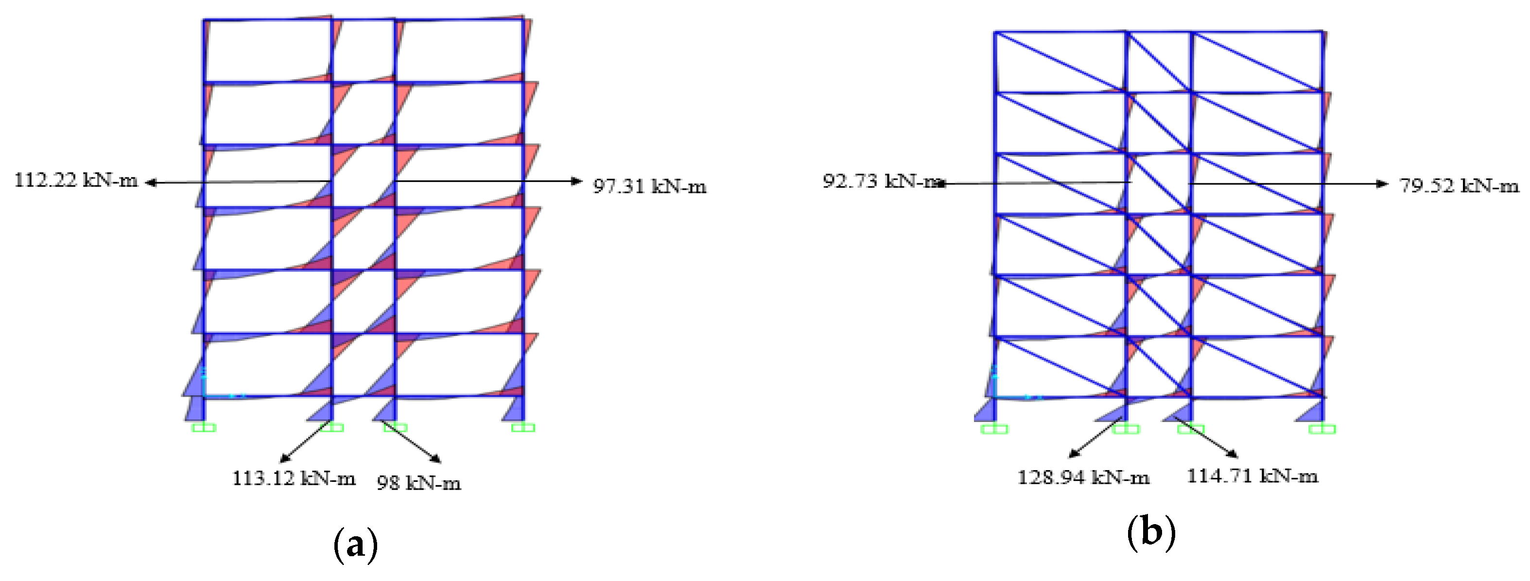 Buildings 14 00033 g027
