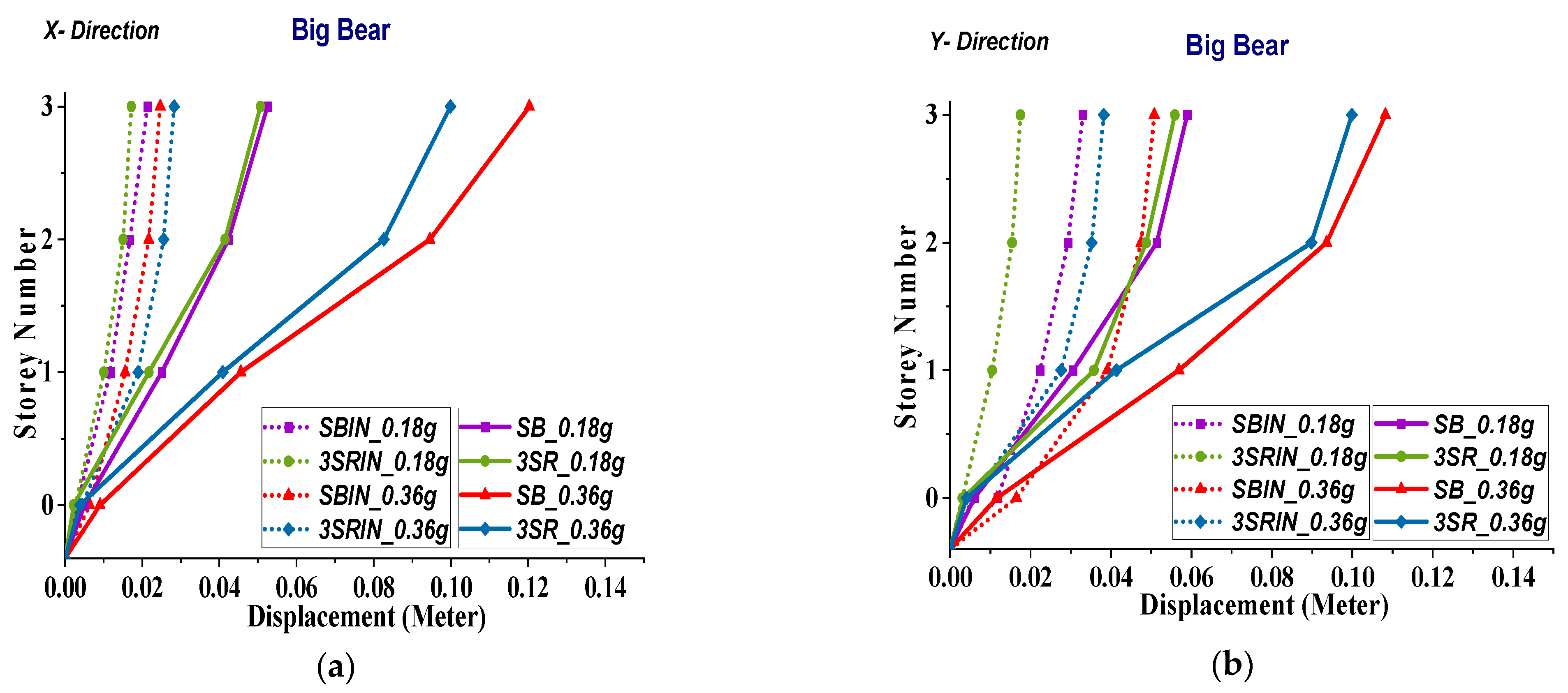 Buildings 14 00033 g028