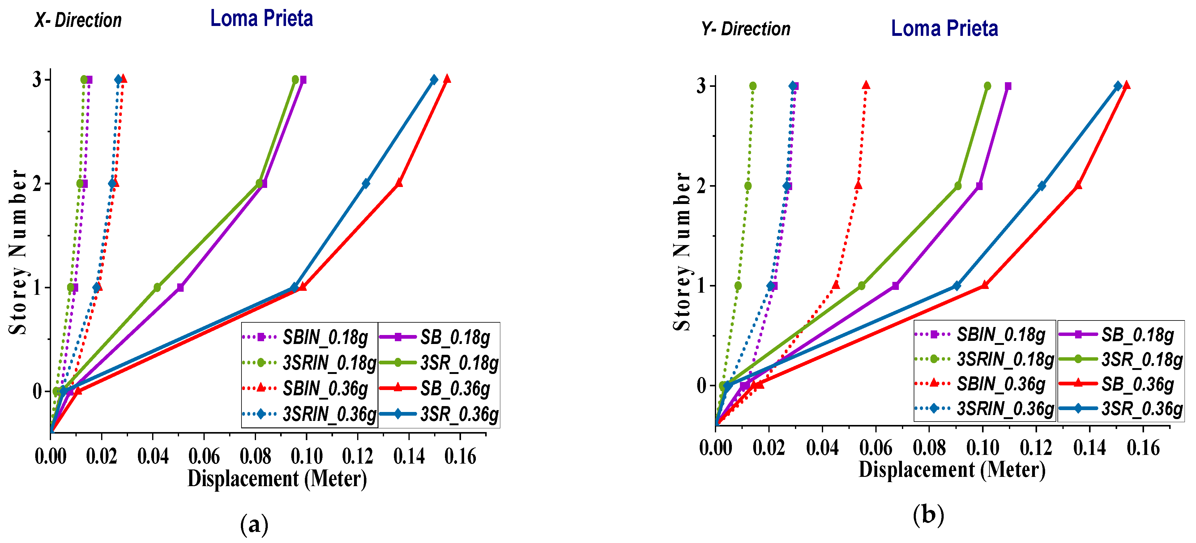 Buildings 14 00033 g030