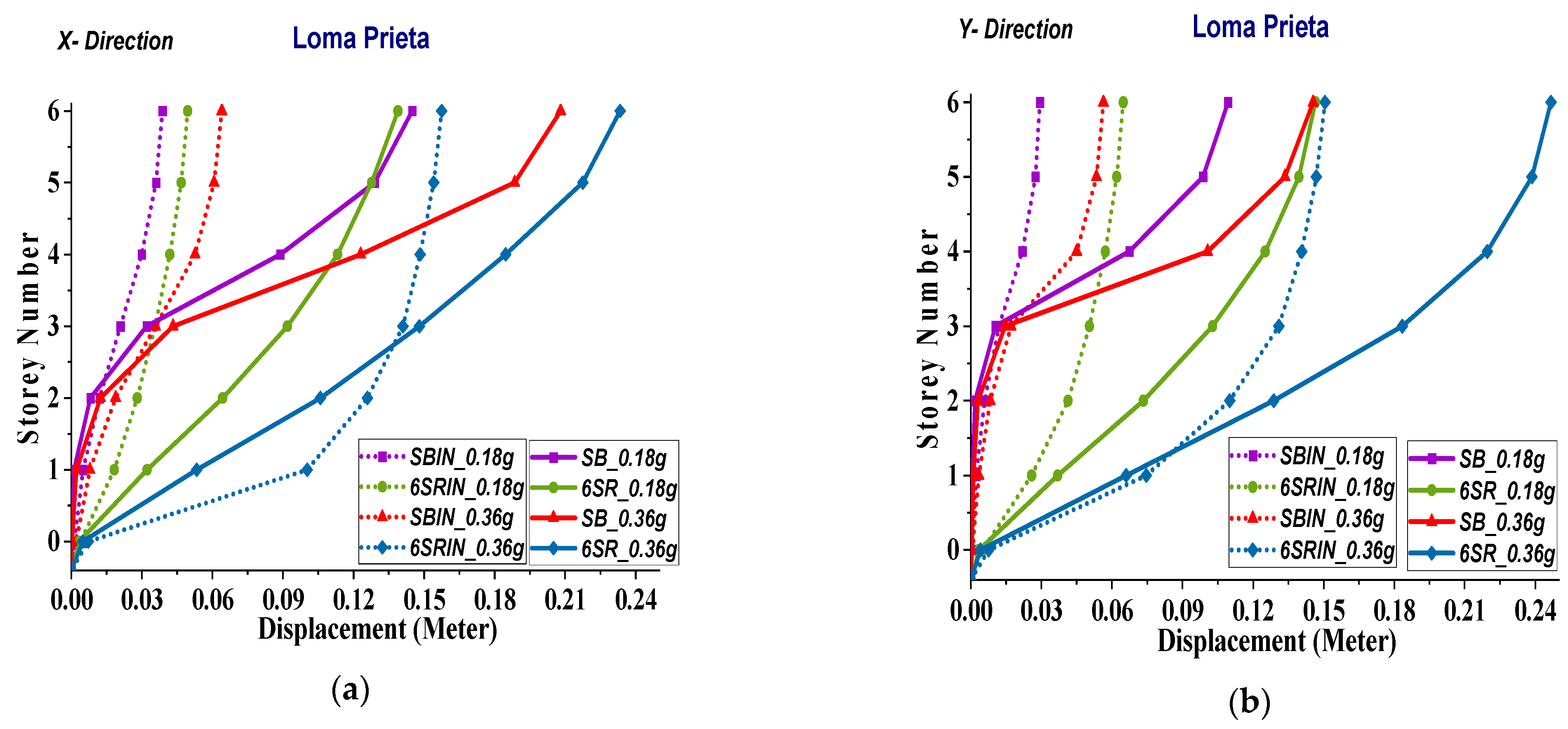 Buildings 14 00033 g035