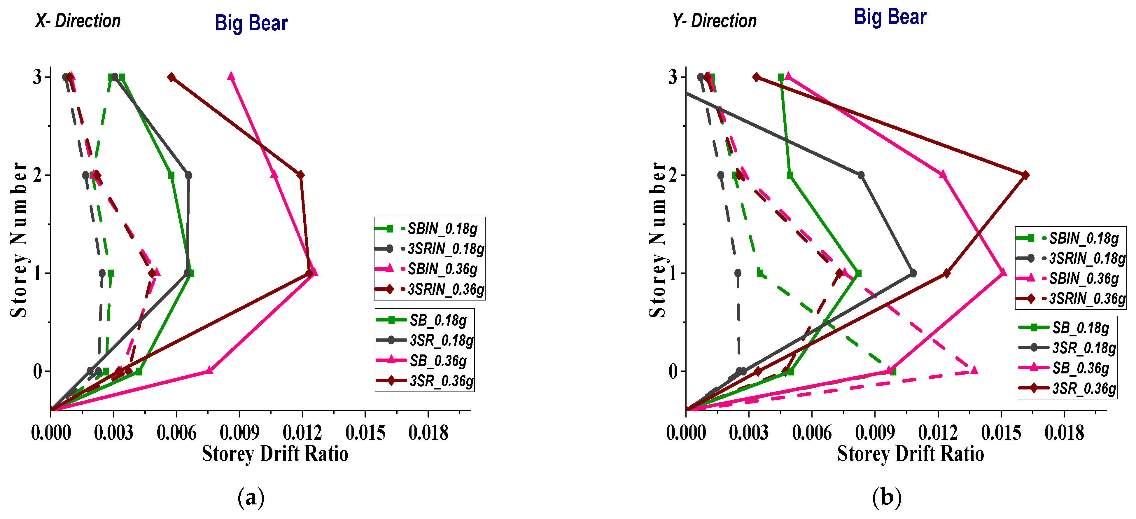 Buildings 14 00033 g038