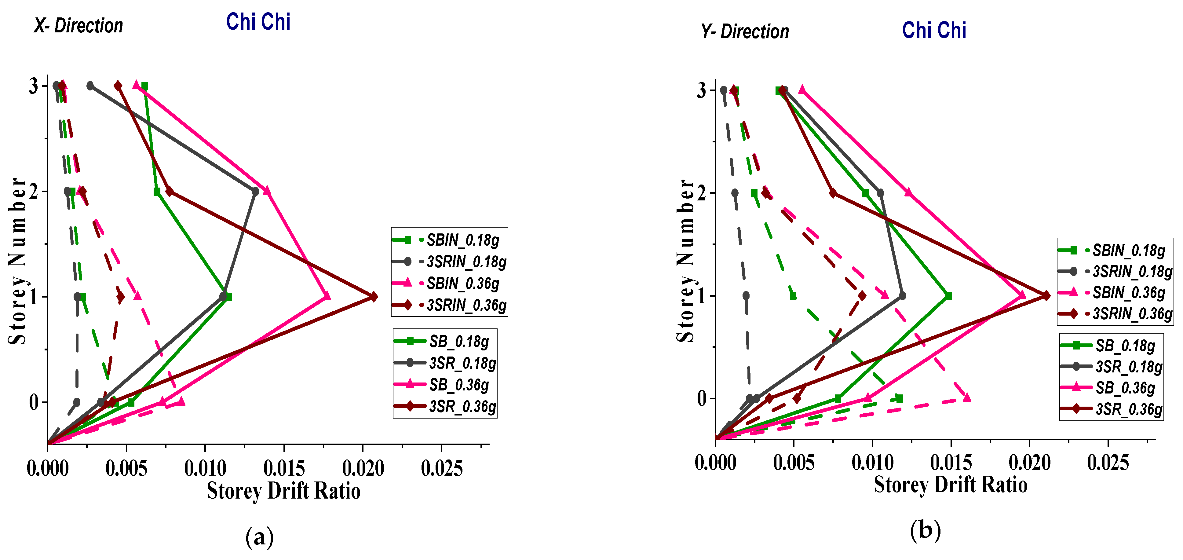 Buildings 14 00033 g039